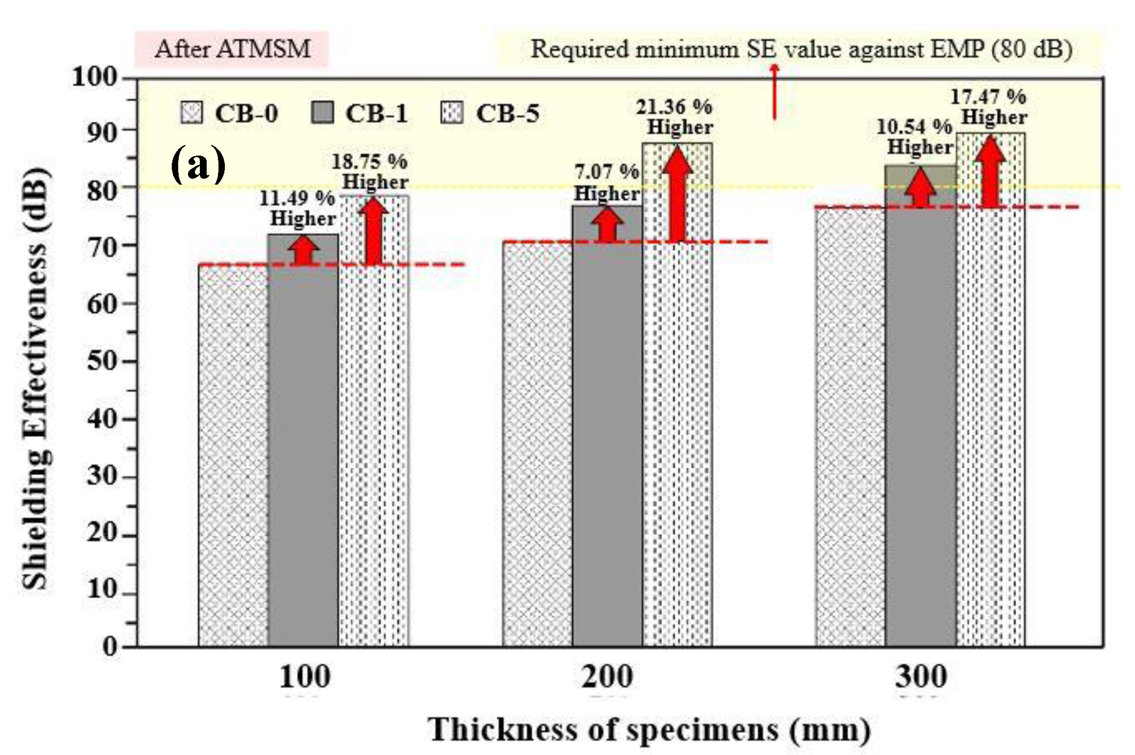 Materials 13 00895 g008a Materials 13 00895 g008a