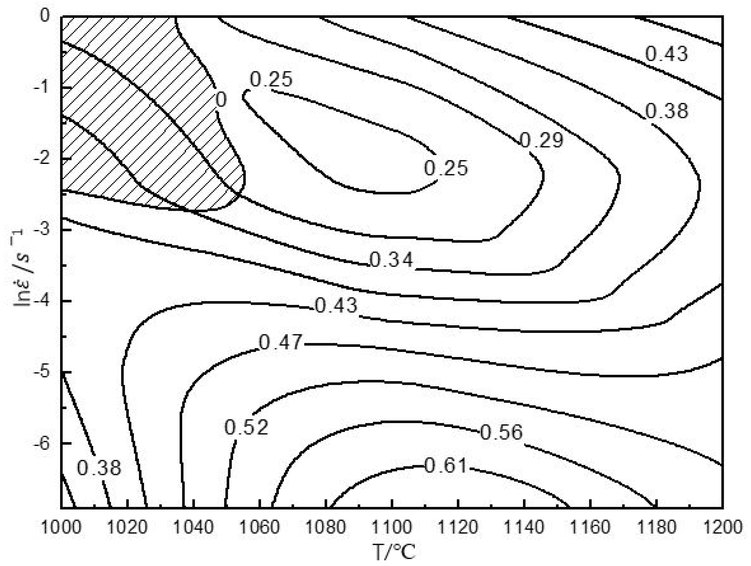 Materials 13 00896 g005 Materials 13 00896 g005