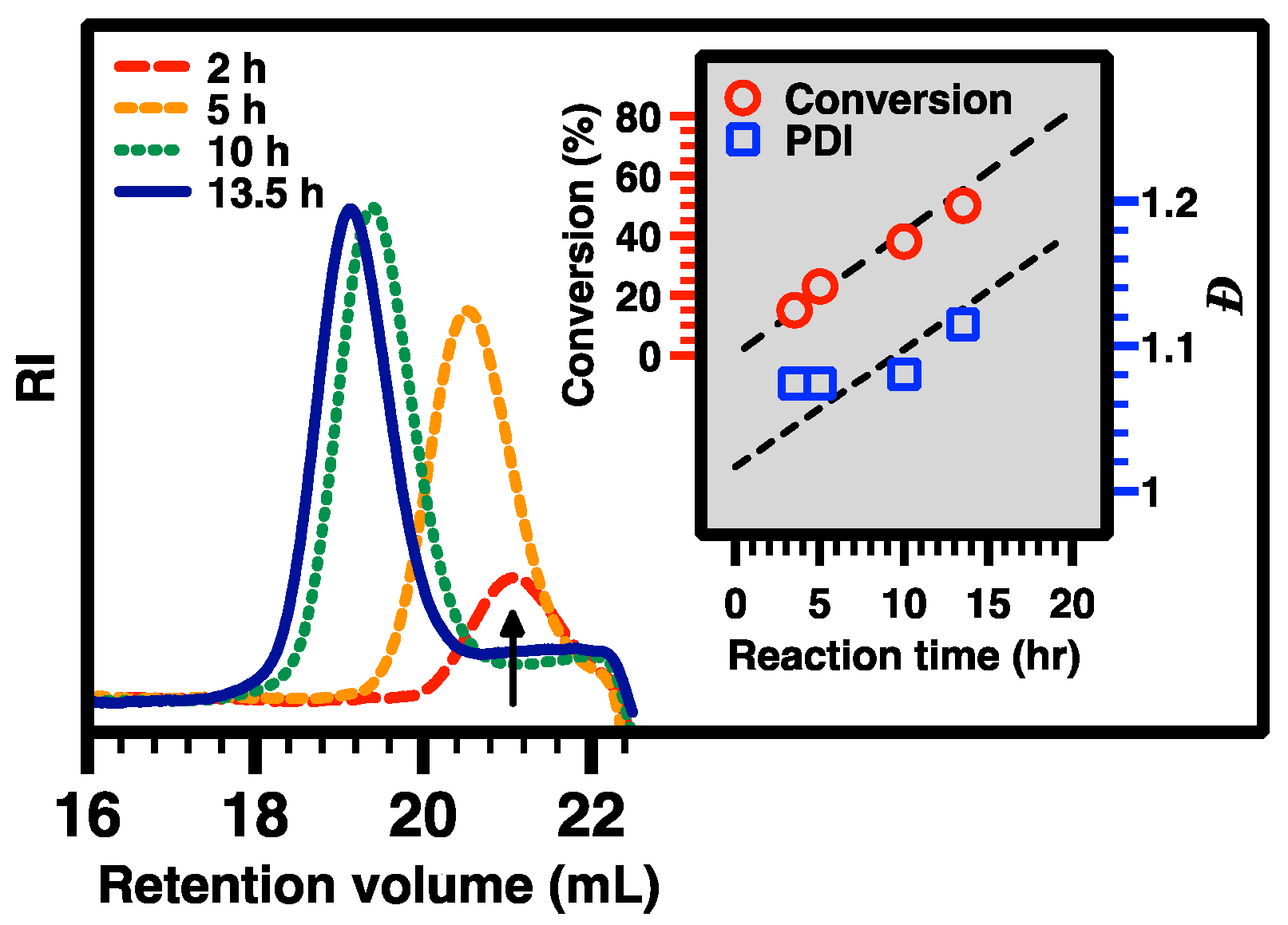 Materials 13 00898 g008