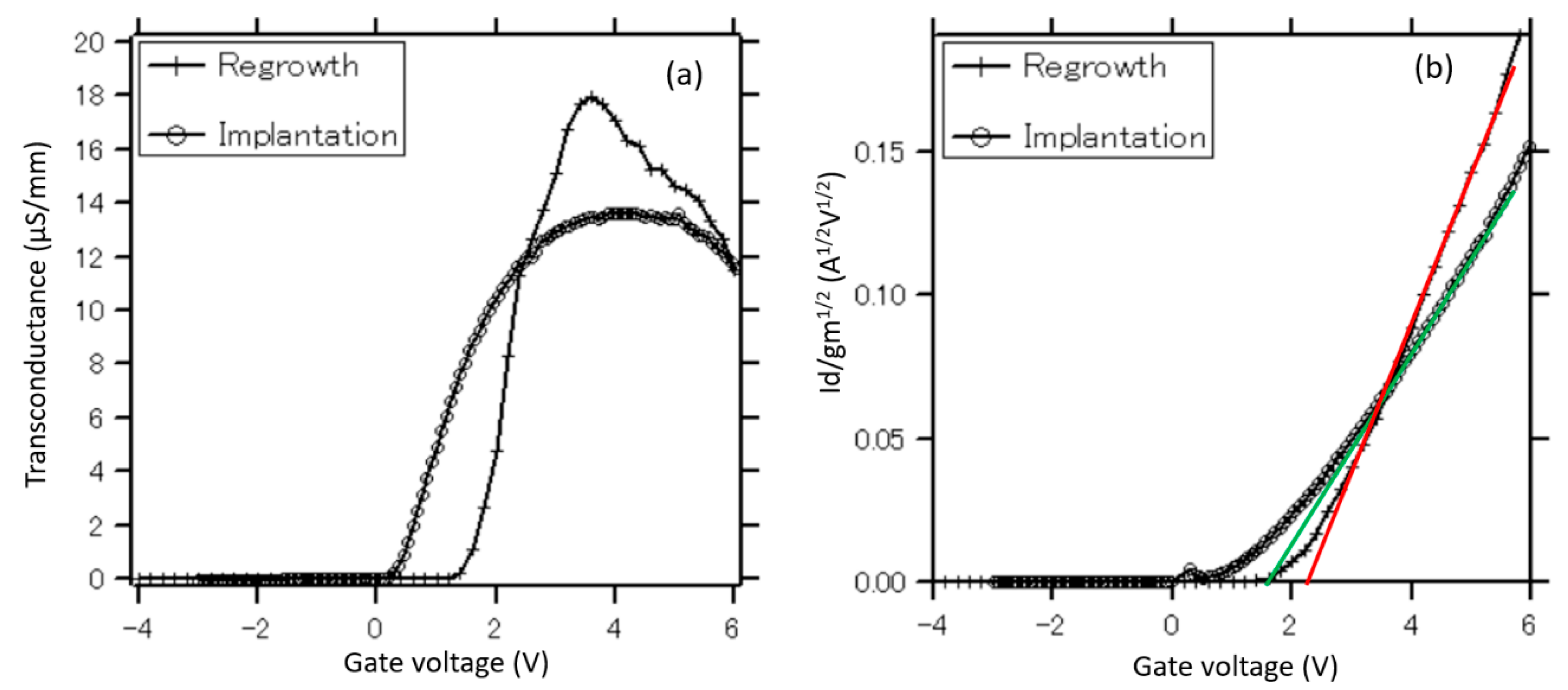 Materials 13 00899 g006