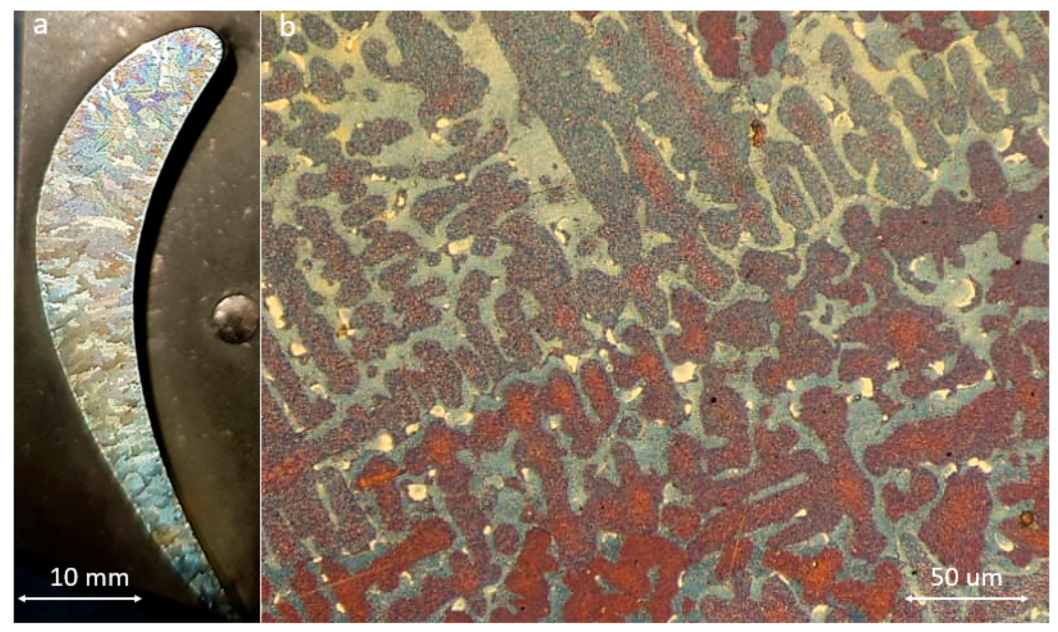 Materials 13 00900 g002 Materials 13 00900 g002