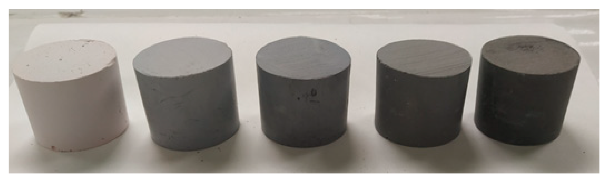 Materials 13 00901 g001 Materials 13 00901 g001