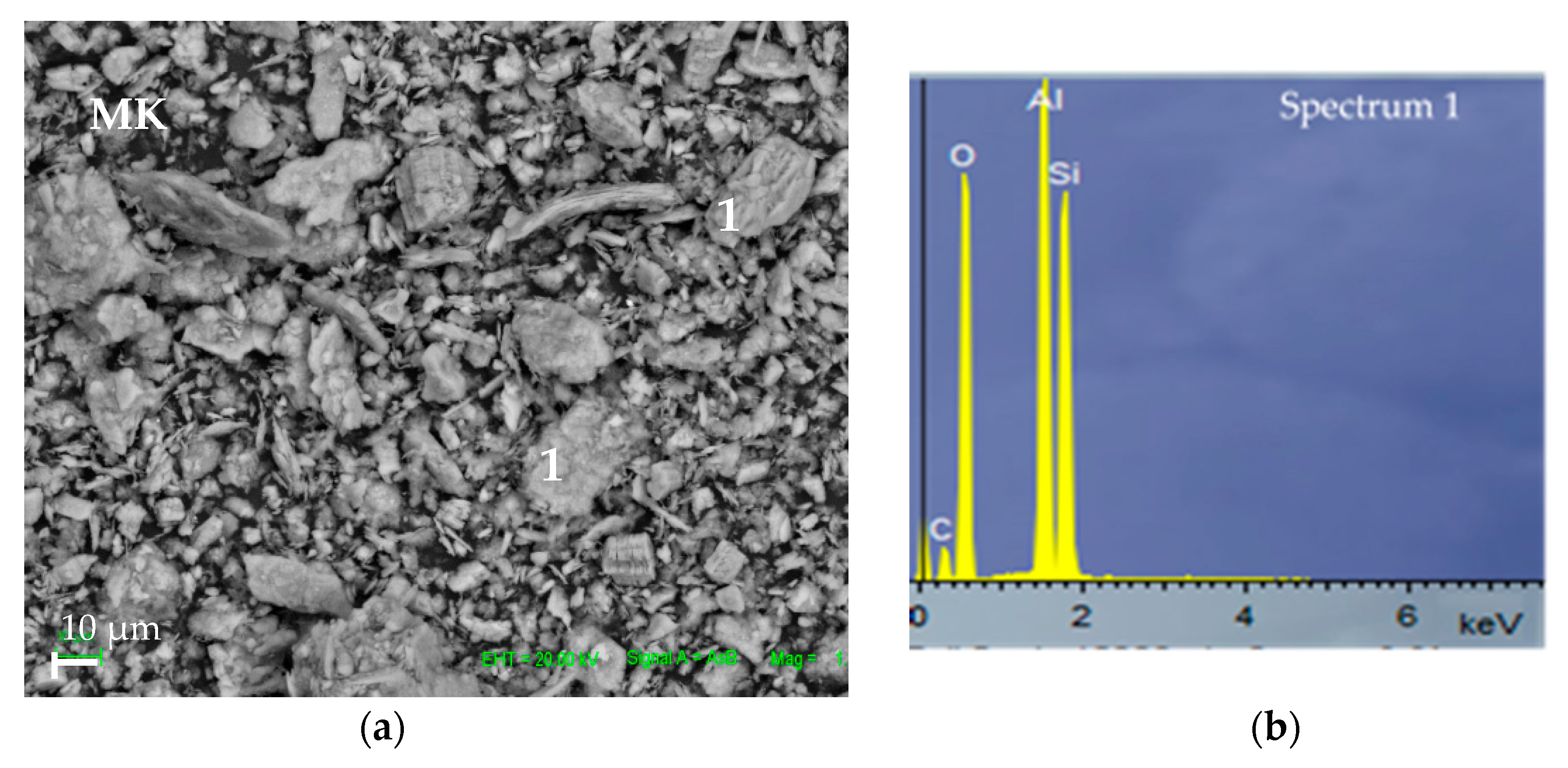 Materials 13 00901 g004a Materials 13 00901 g004a