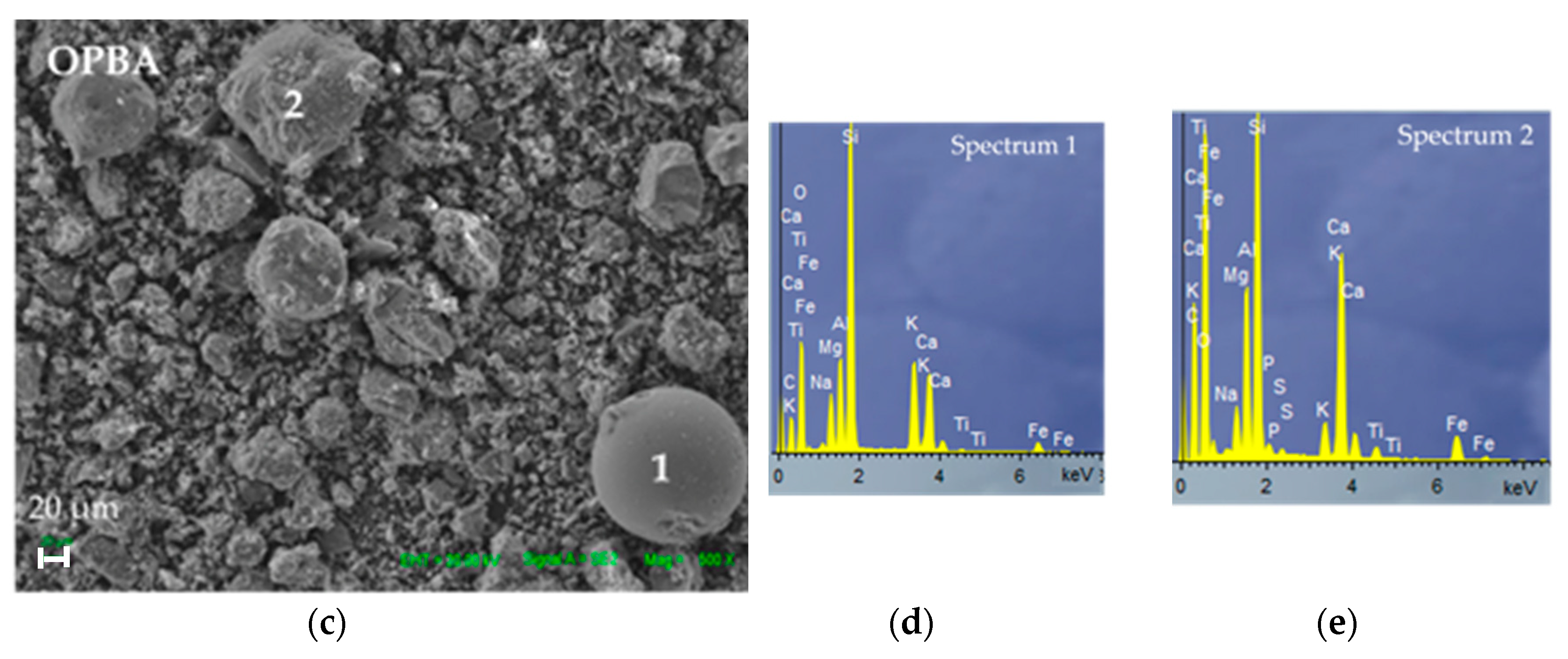 Materials 13 00901 g004b Materials 13 00901 g004b