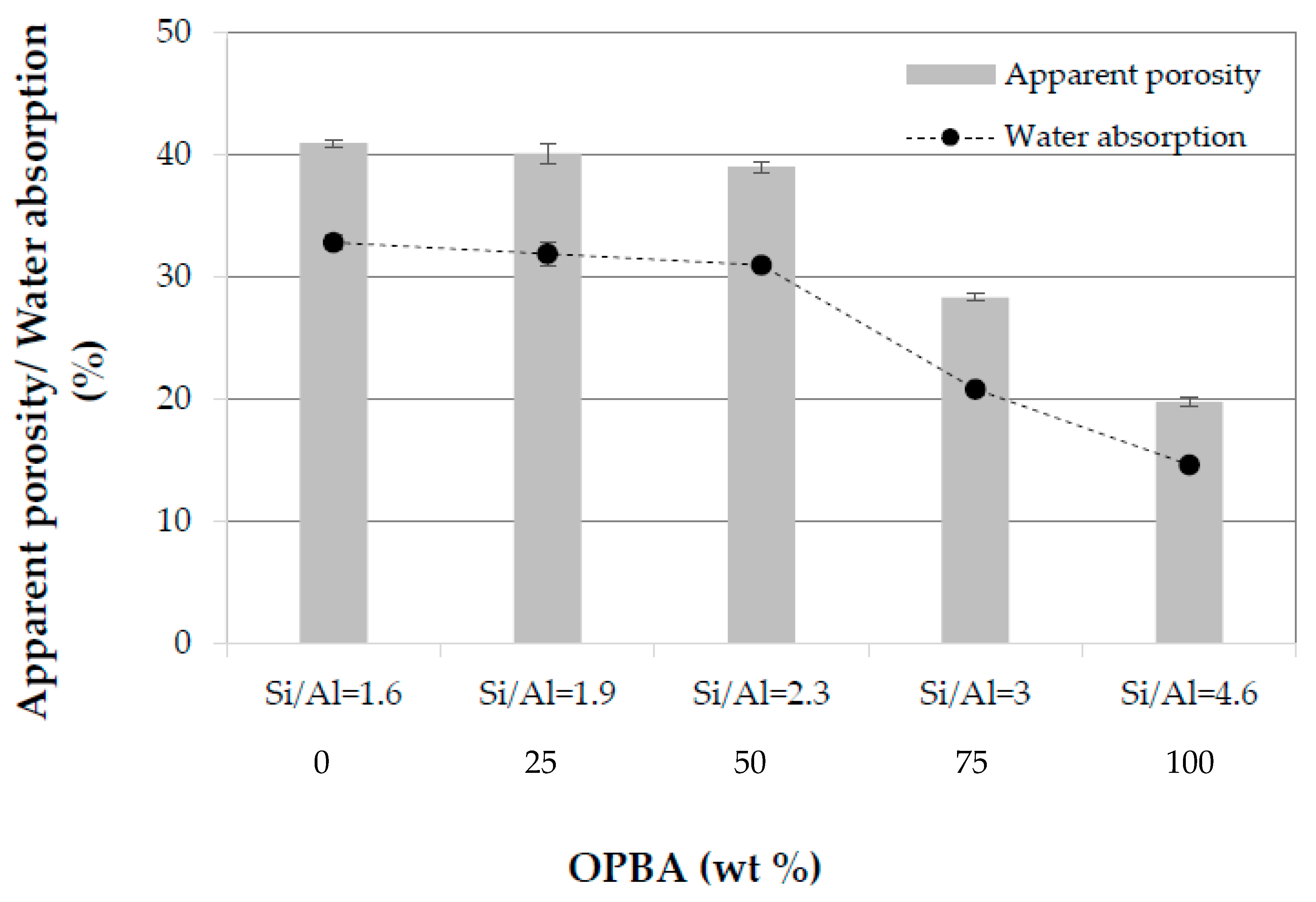 Materials 13 00901 g008 Materials 13 00901 g008
