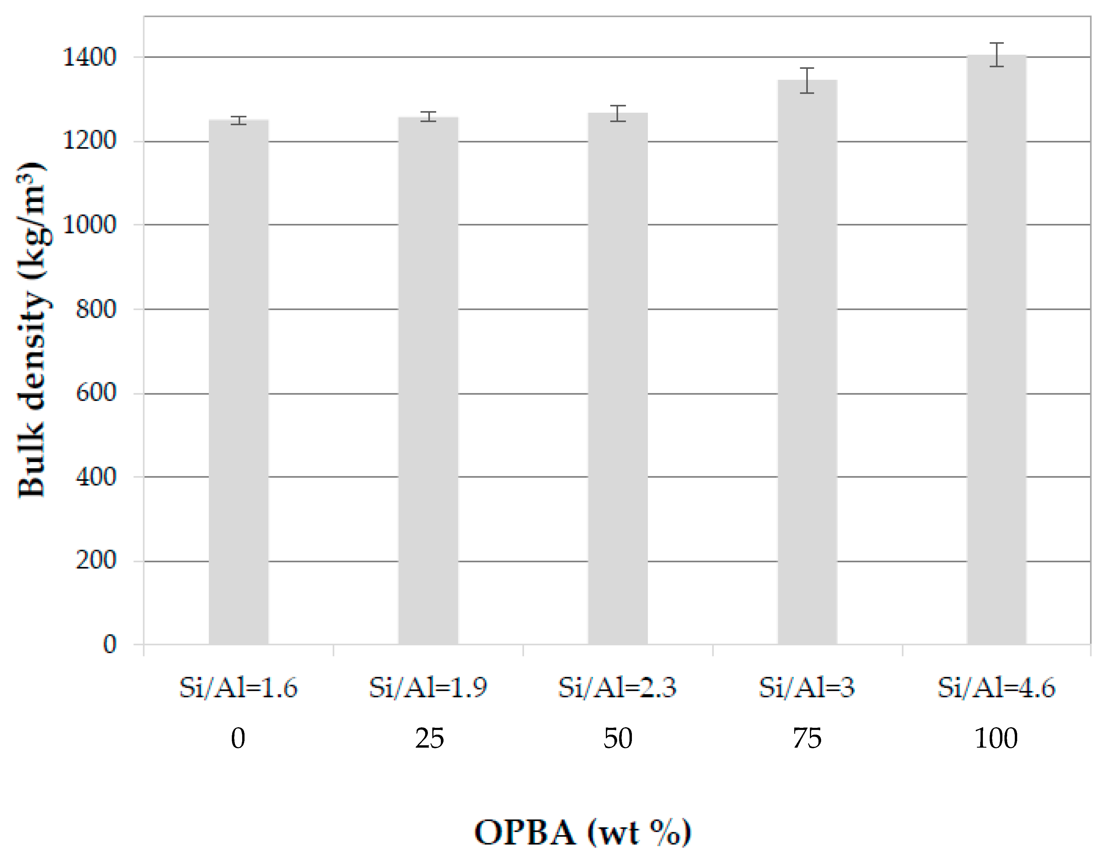 Materials 13 00901 g009 Materials 13 00901 g009