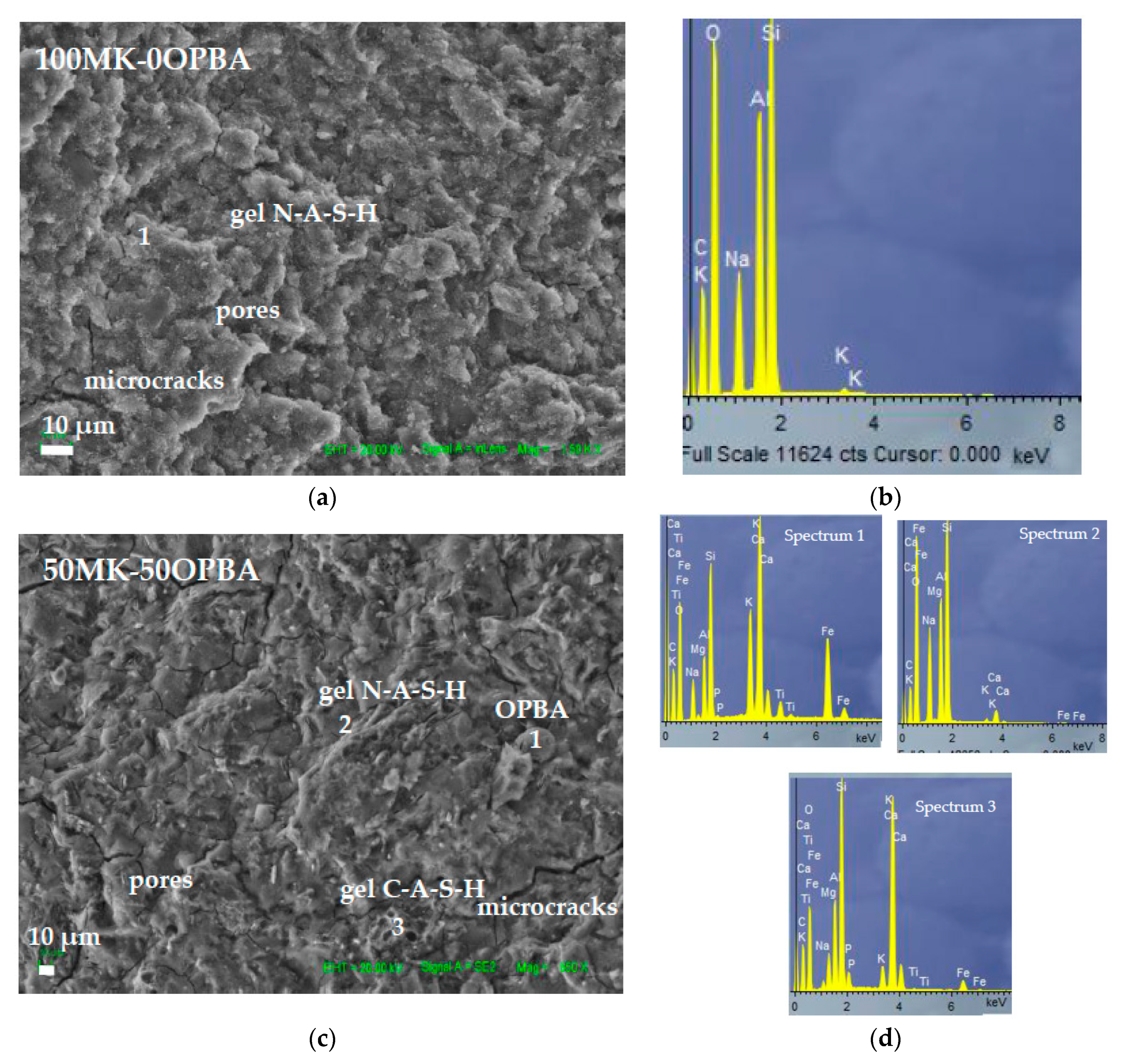 Materials 13 00901 g010a Materials 13 00901 g010a