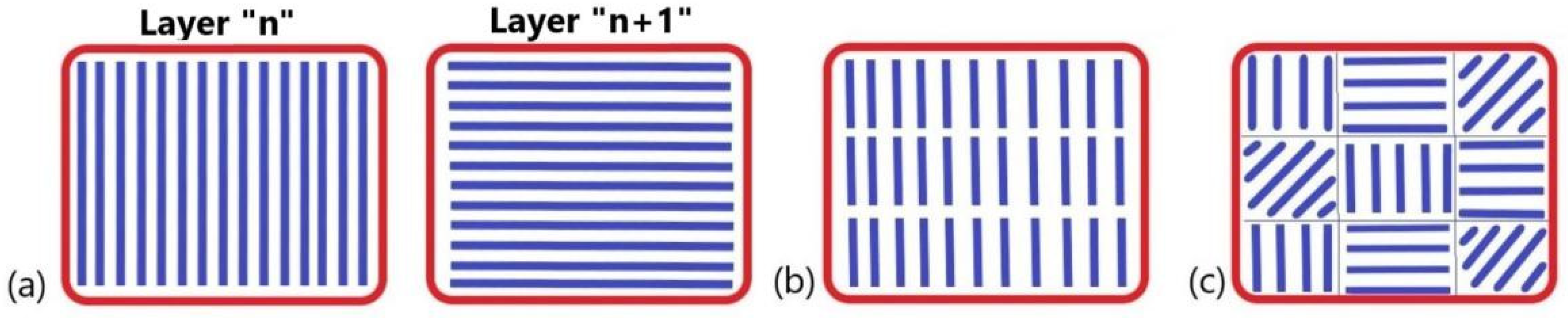 Materials 13 00905 g001 Materials 13 00905 g001