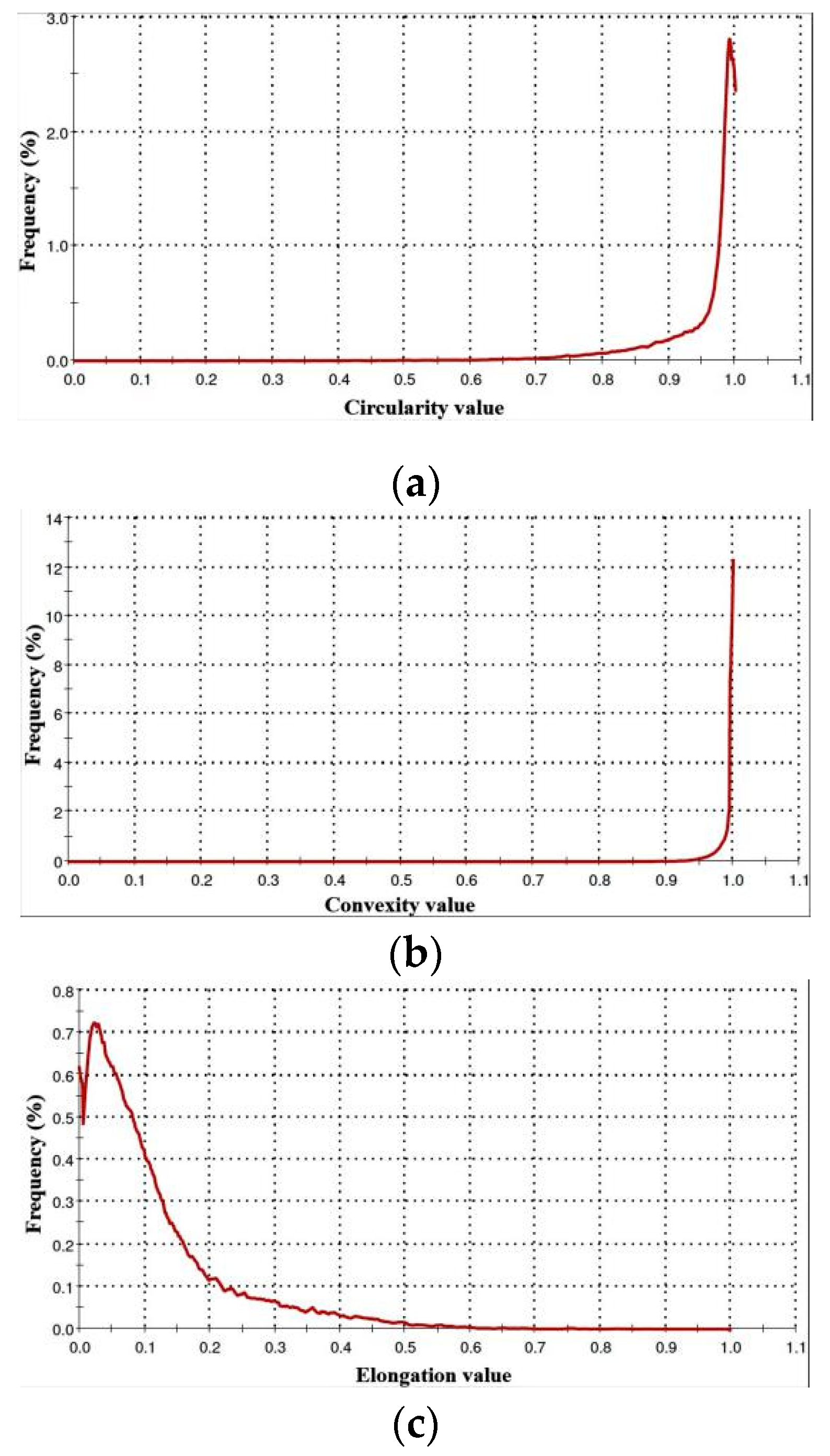 Materials 13 00905 g007 Materials 13 00905 g007