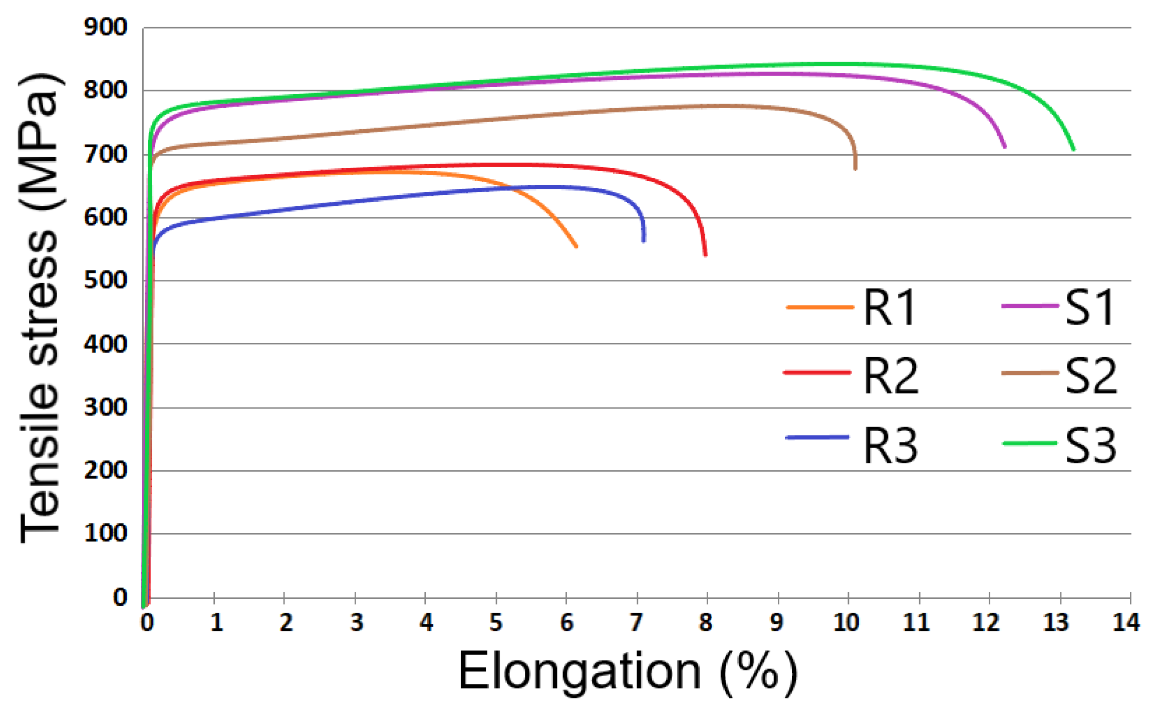 Materials 13 00905 g010 Materials 13 00905 g010