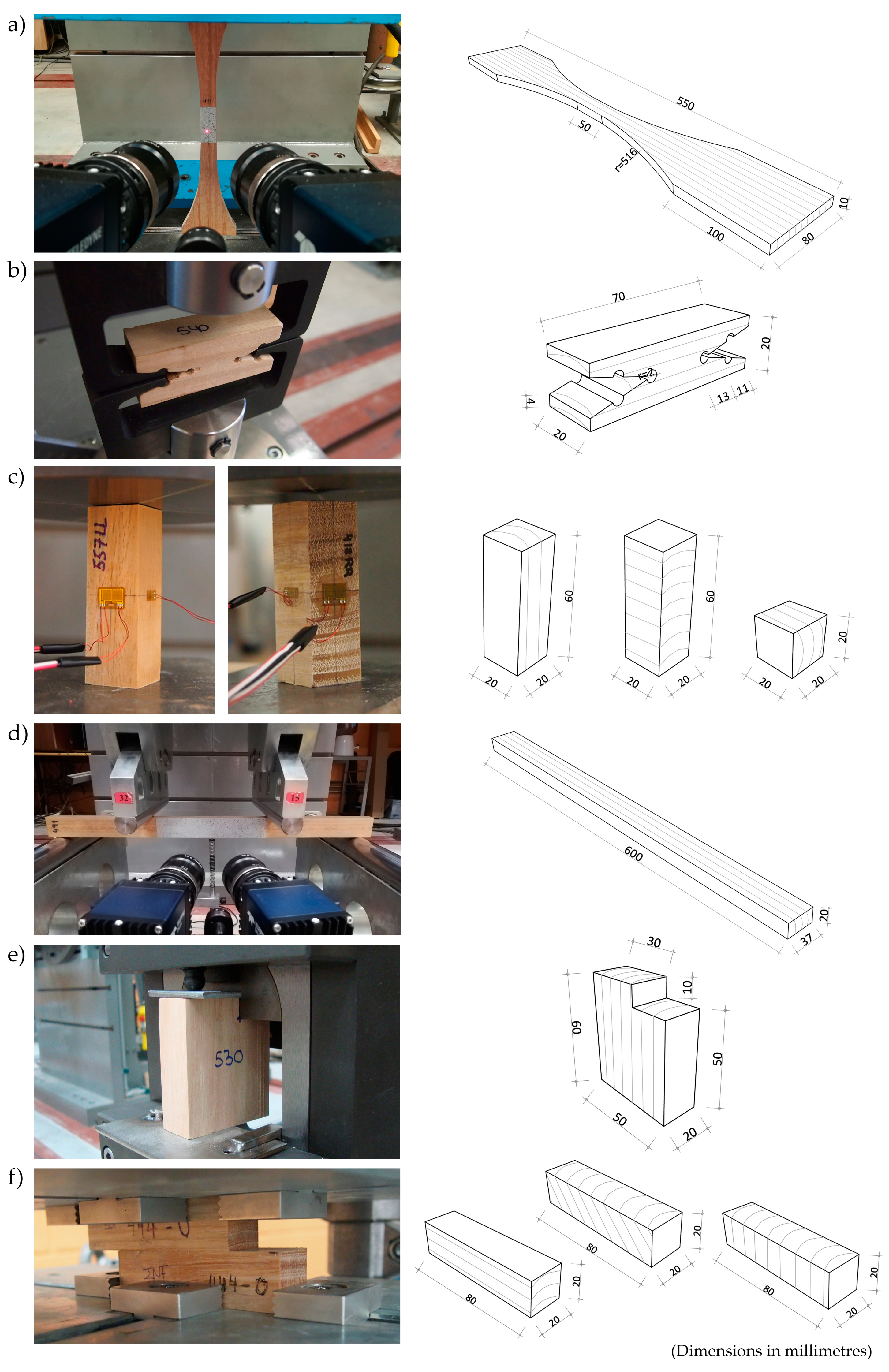 Materials 13 00906 g001