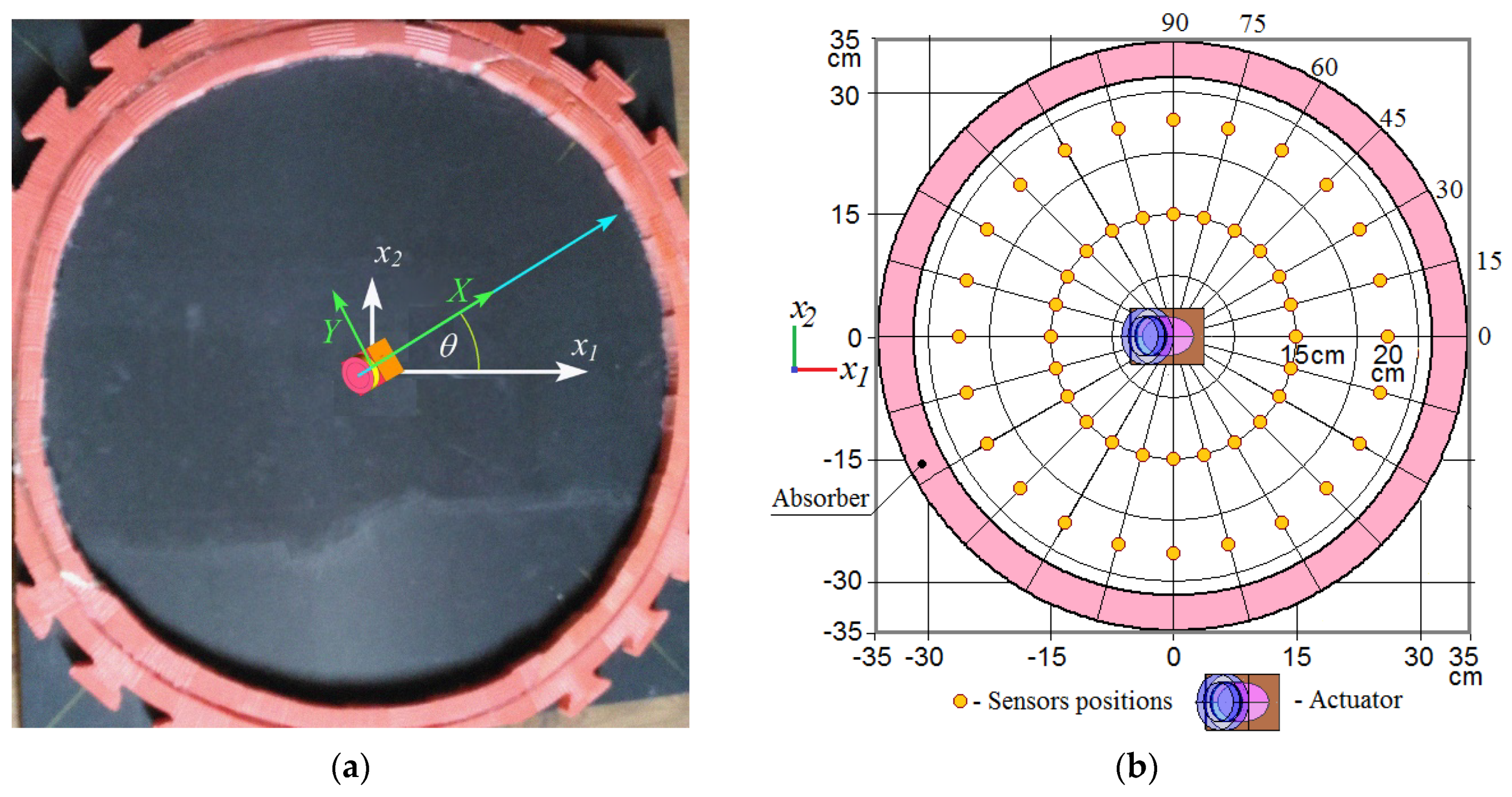 Materials 13 00907 g007