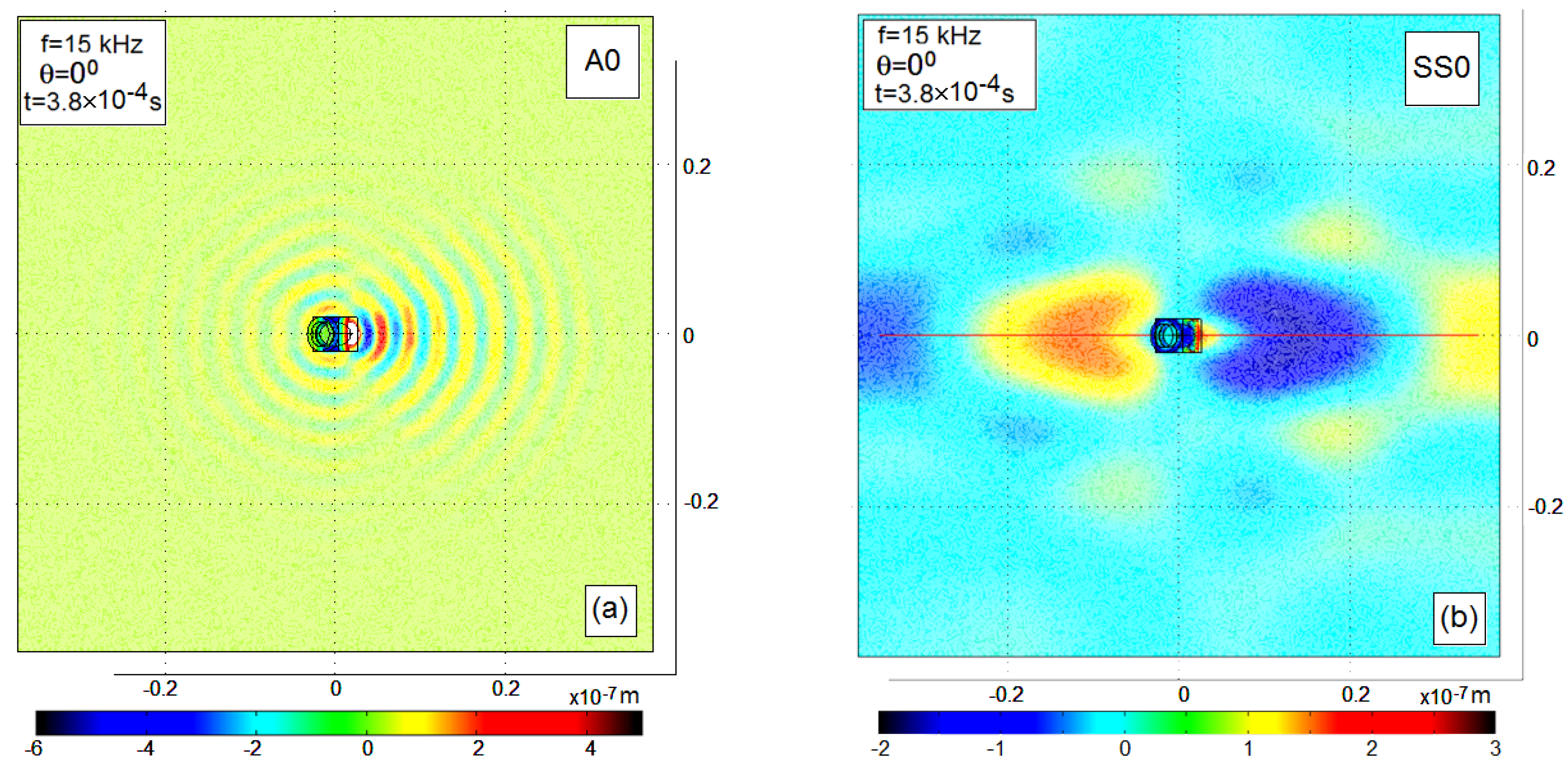 Materials 13 00907 g009a