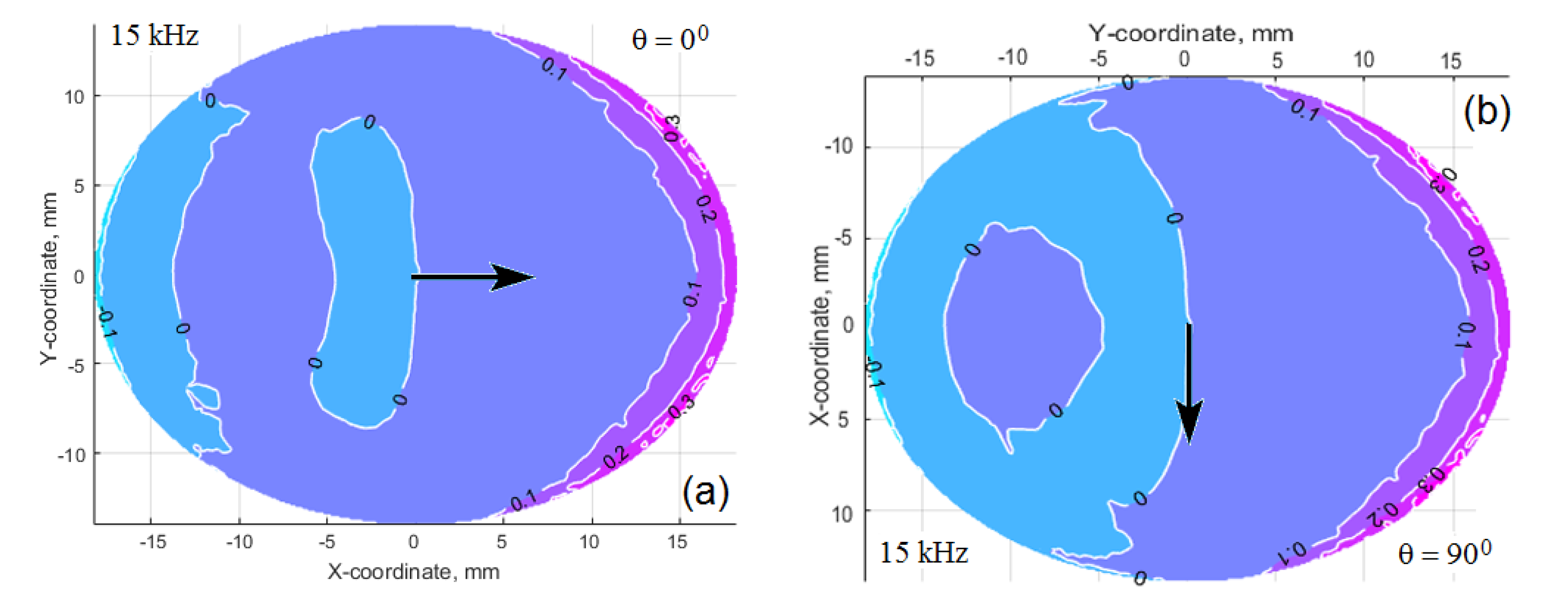 Materials 13 00907 g012a