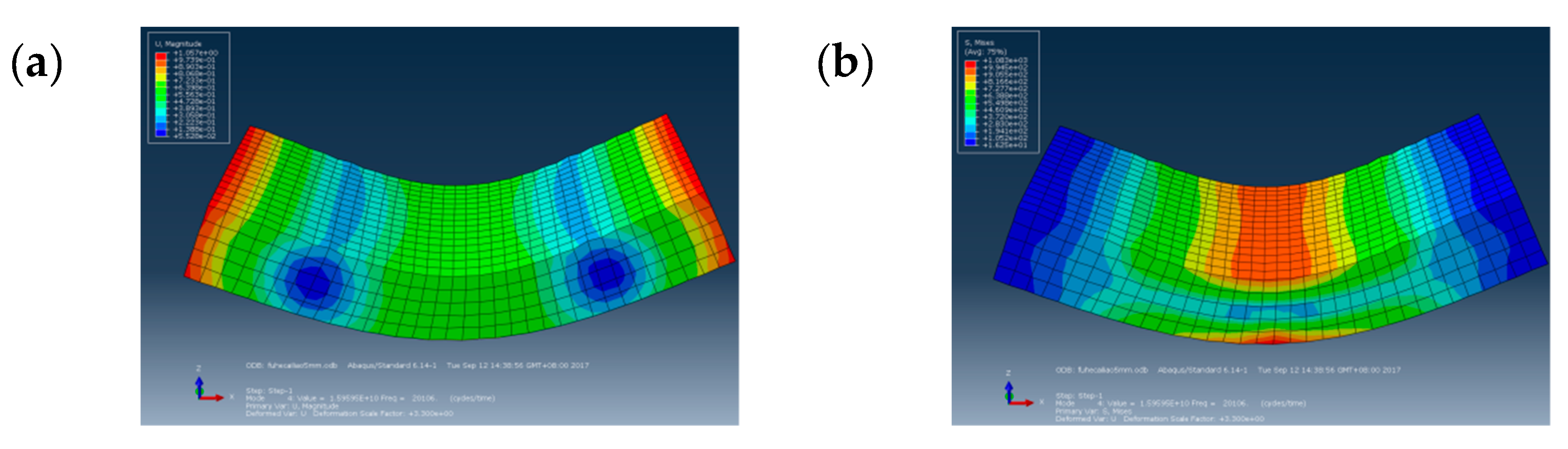 Materials 13 00908 g002