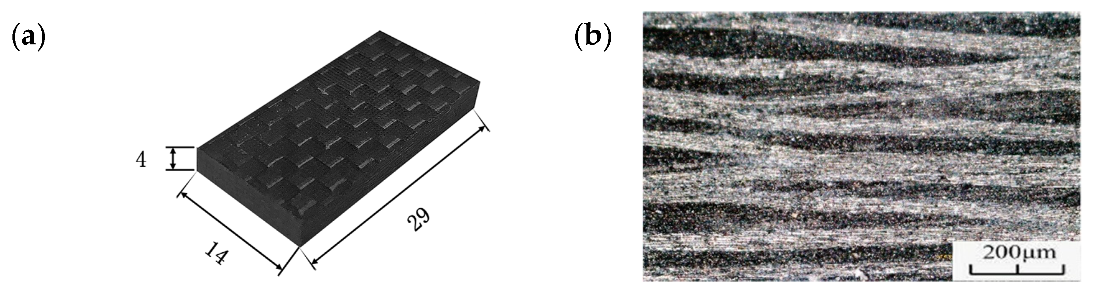 Materials 13 00908 g003