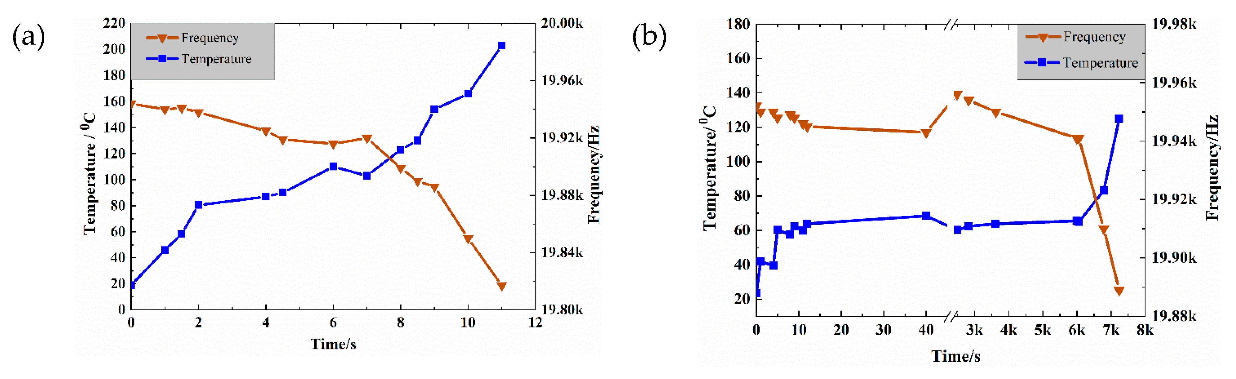 Materials 13 00908 g006a