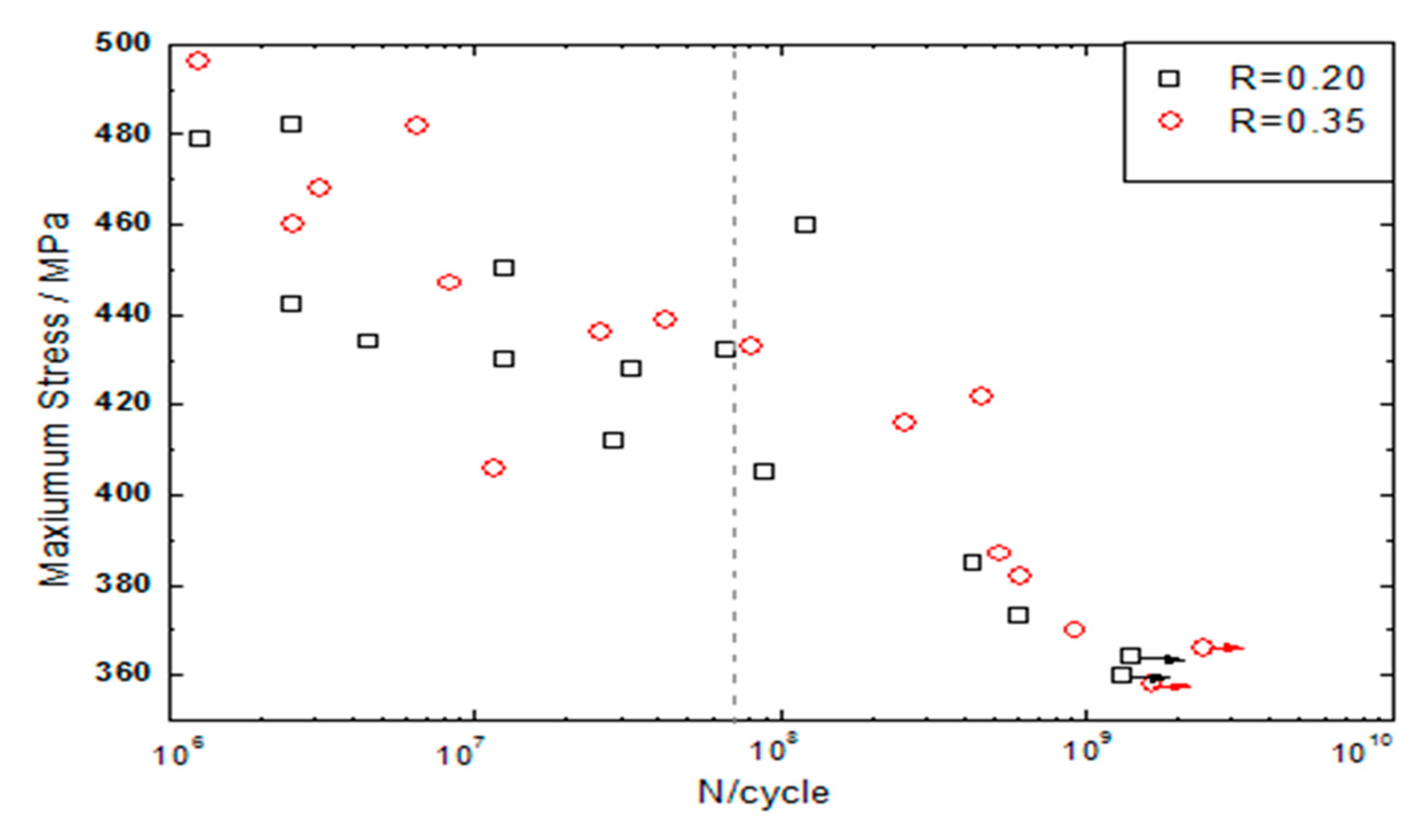 Materials 13 00908 g007