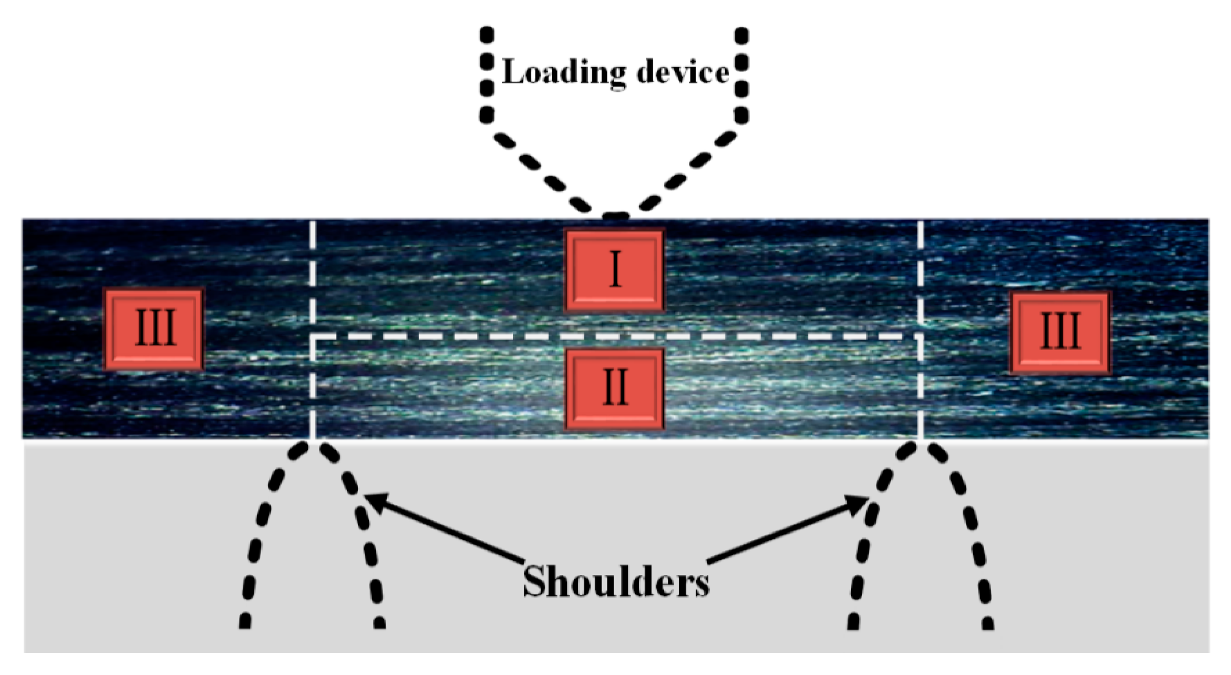 Materials 13 00908 g008