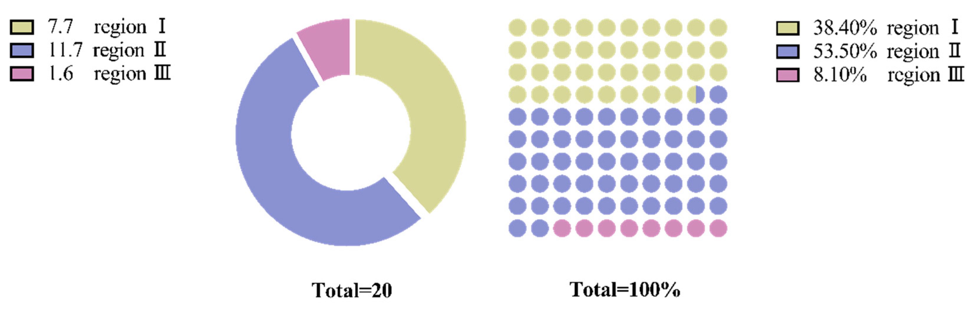 Materials 13 00908 g010