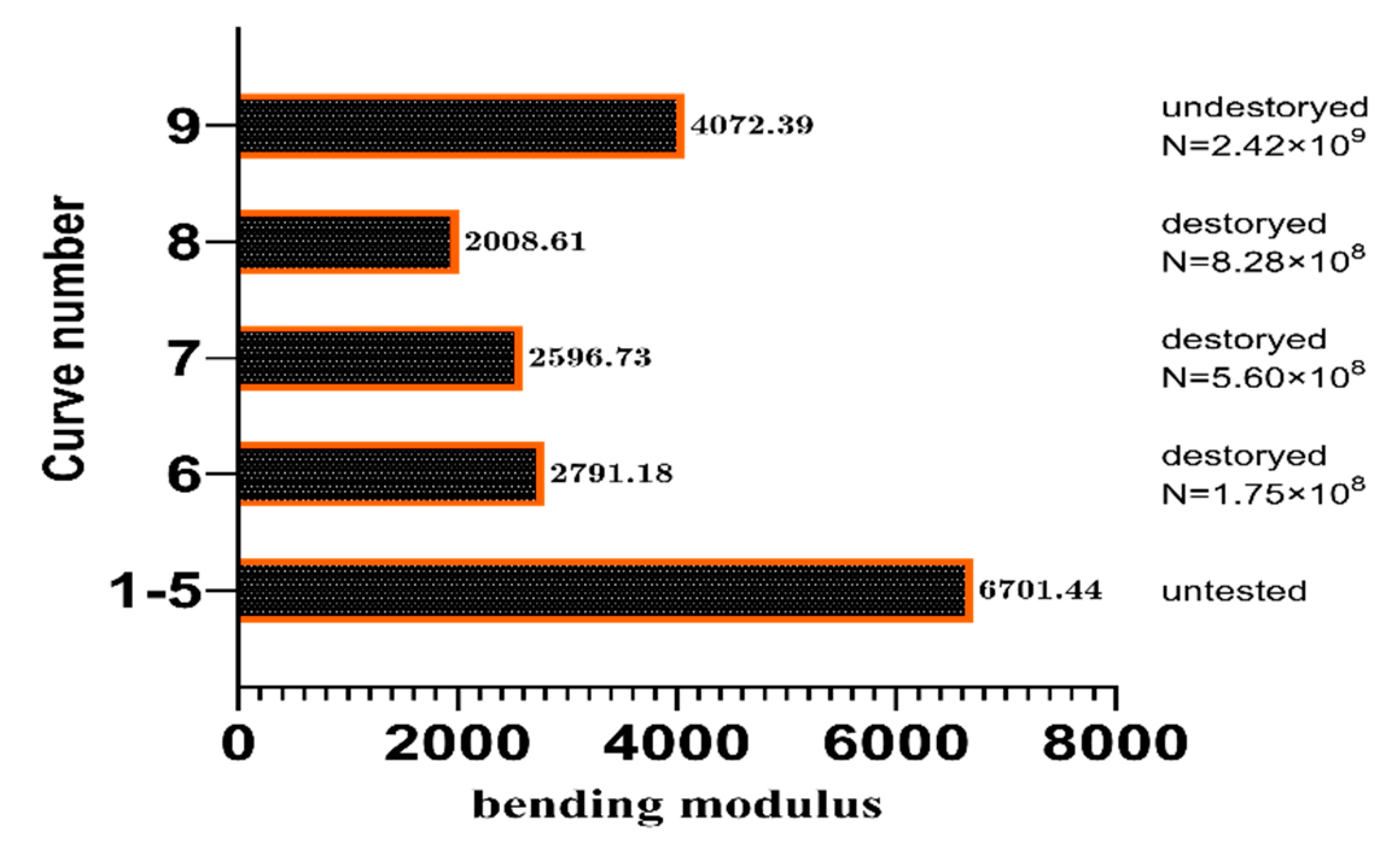 Materials 13 00908 g016
