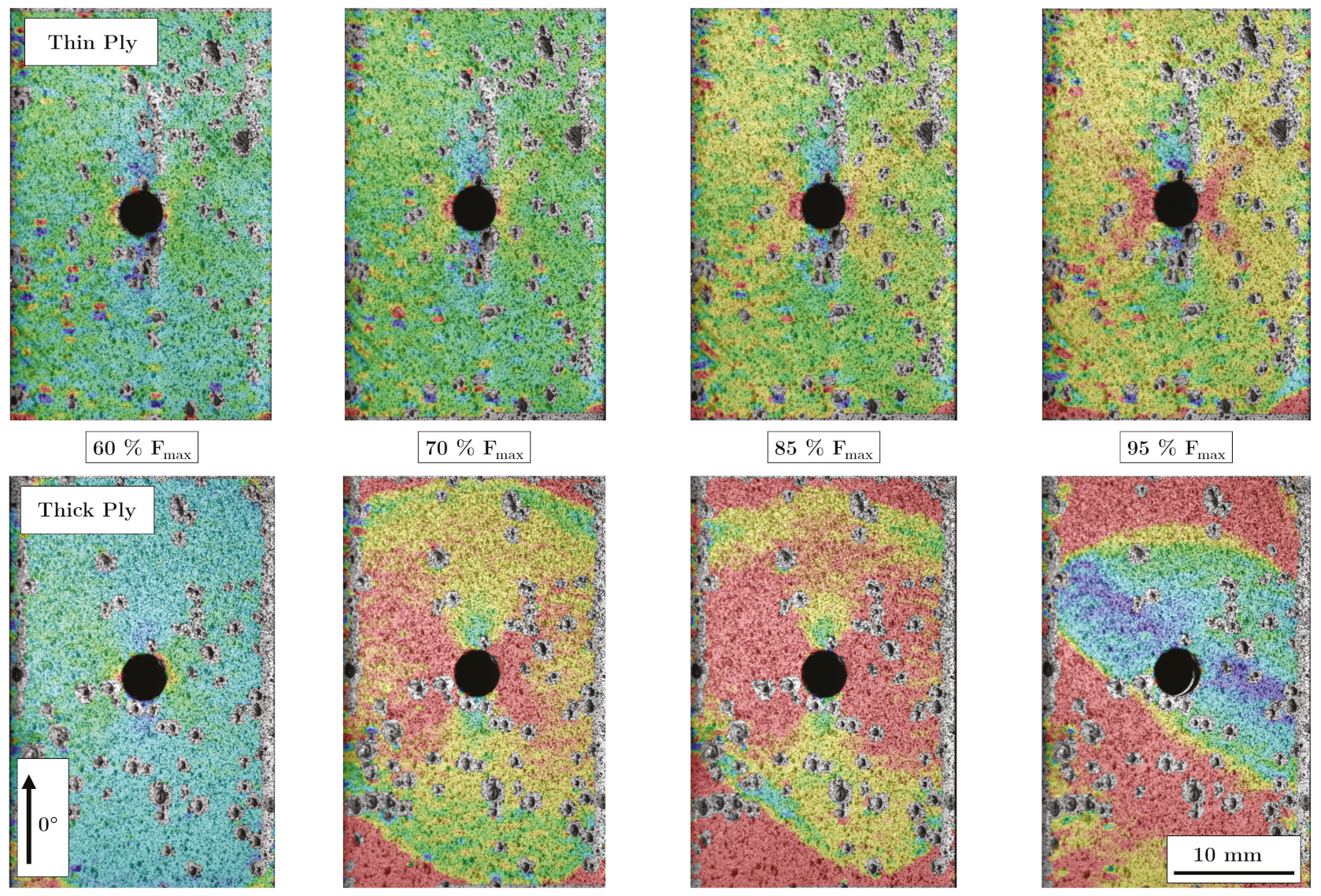 Materials 13 00910 g009