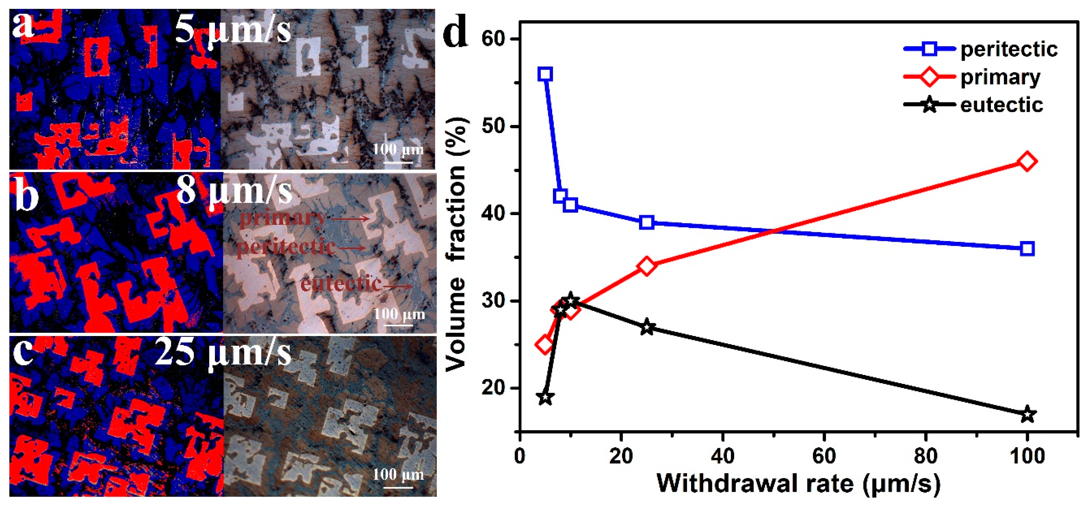 Materials 13 00911 g003