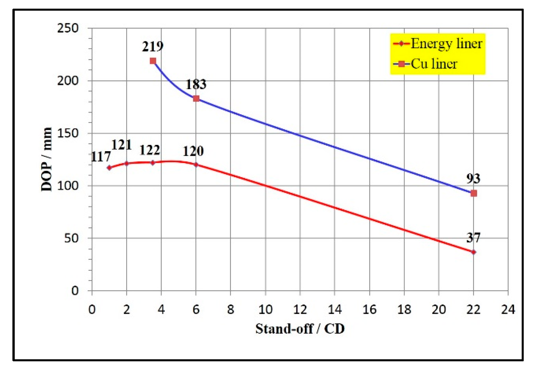 Materials 13 00912 g009