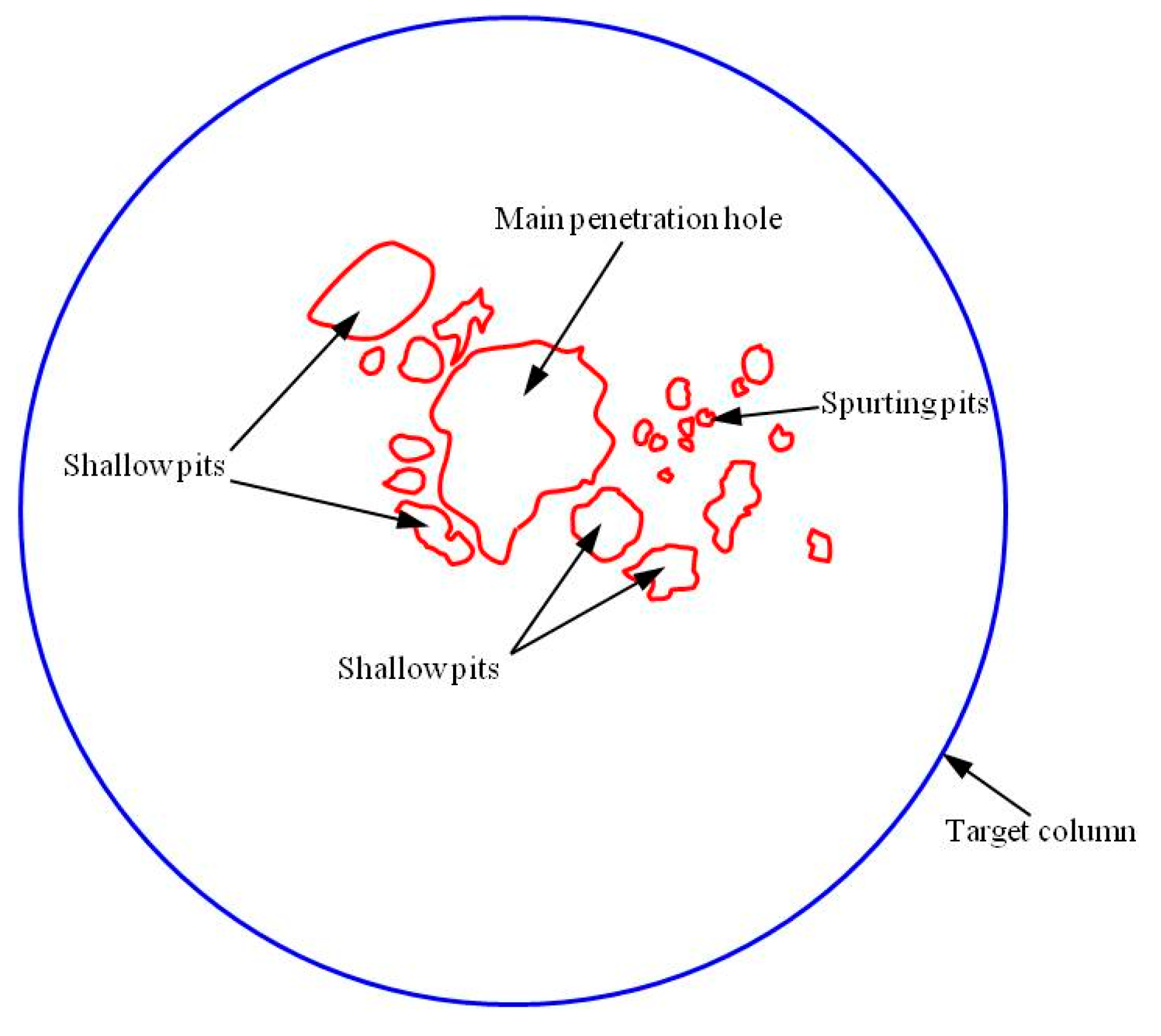 Materials 13 00912 g010