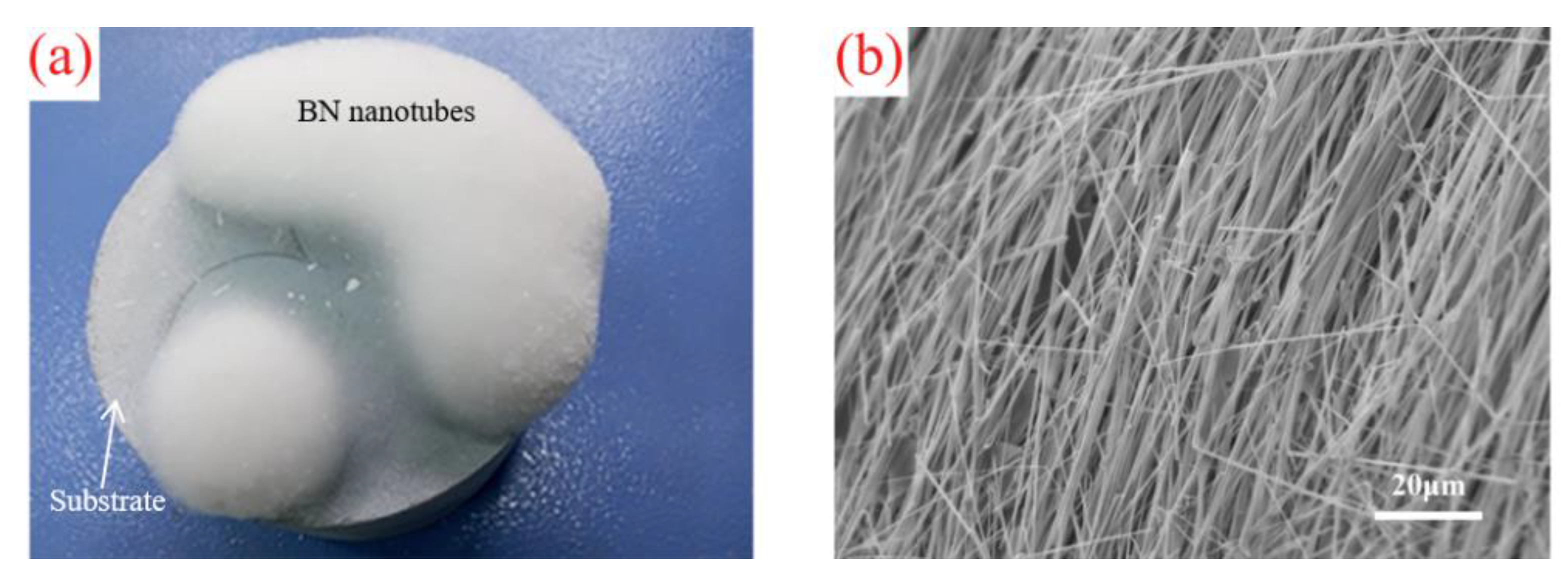 Materials 13 00915 g001