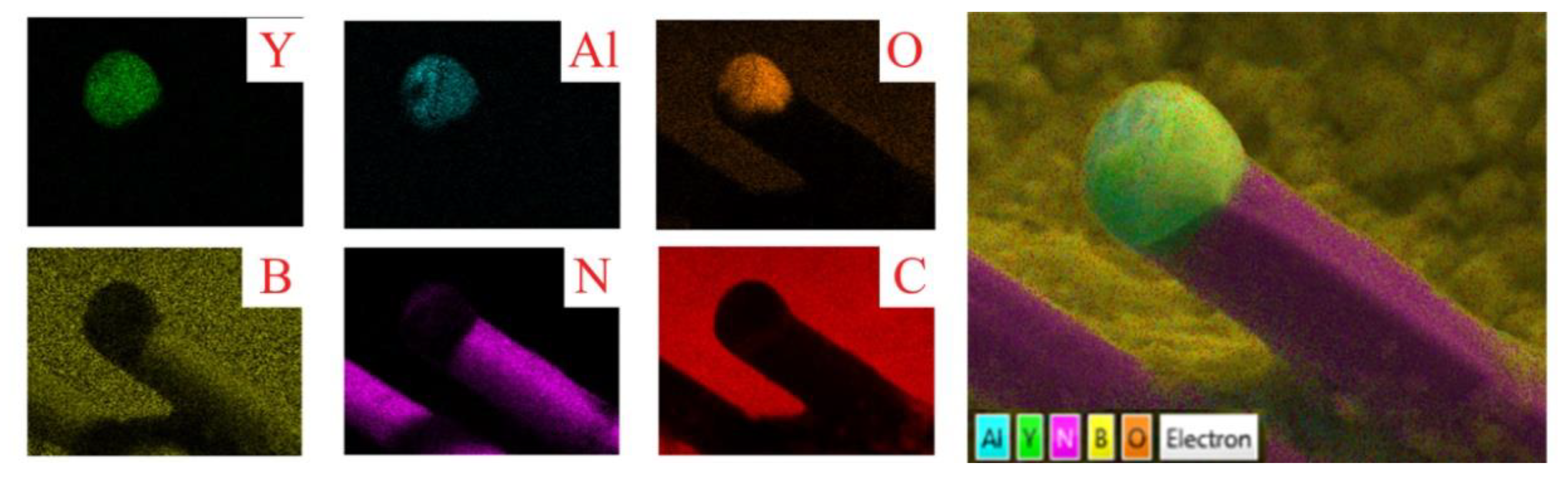 Materials 13 00915 g004