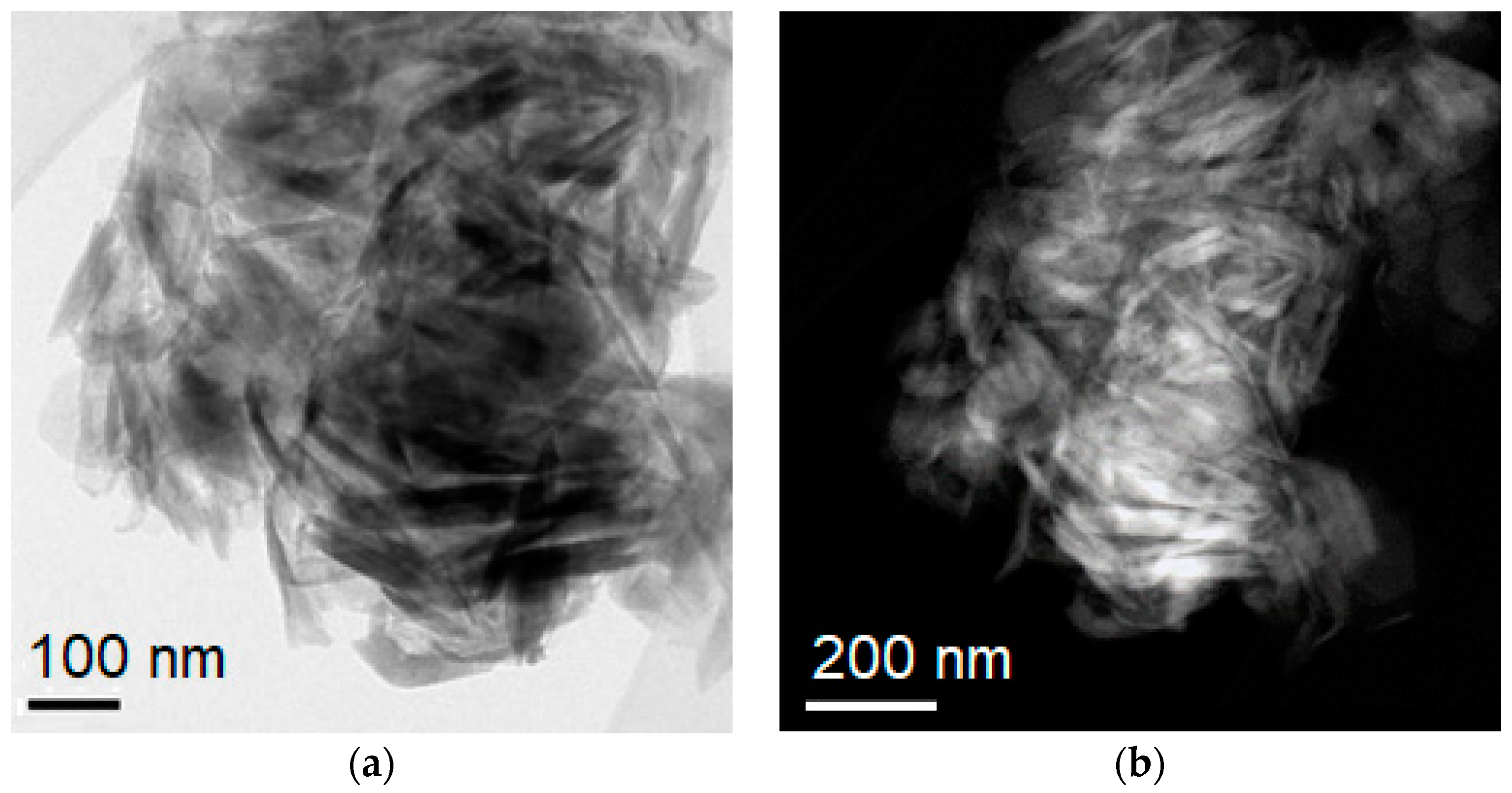 Materials 13 00917 g004