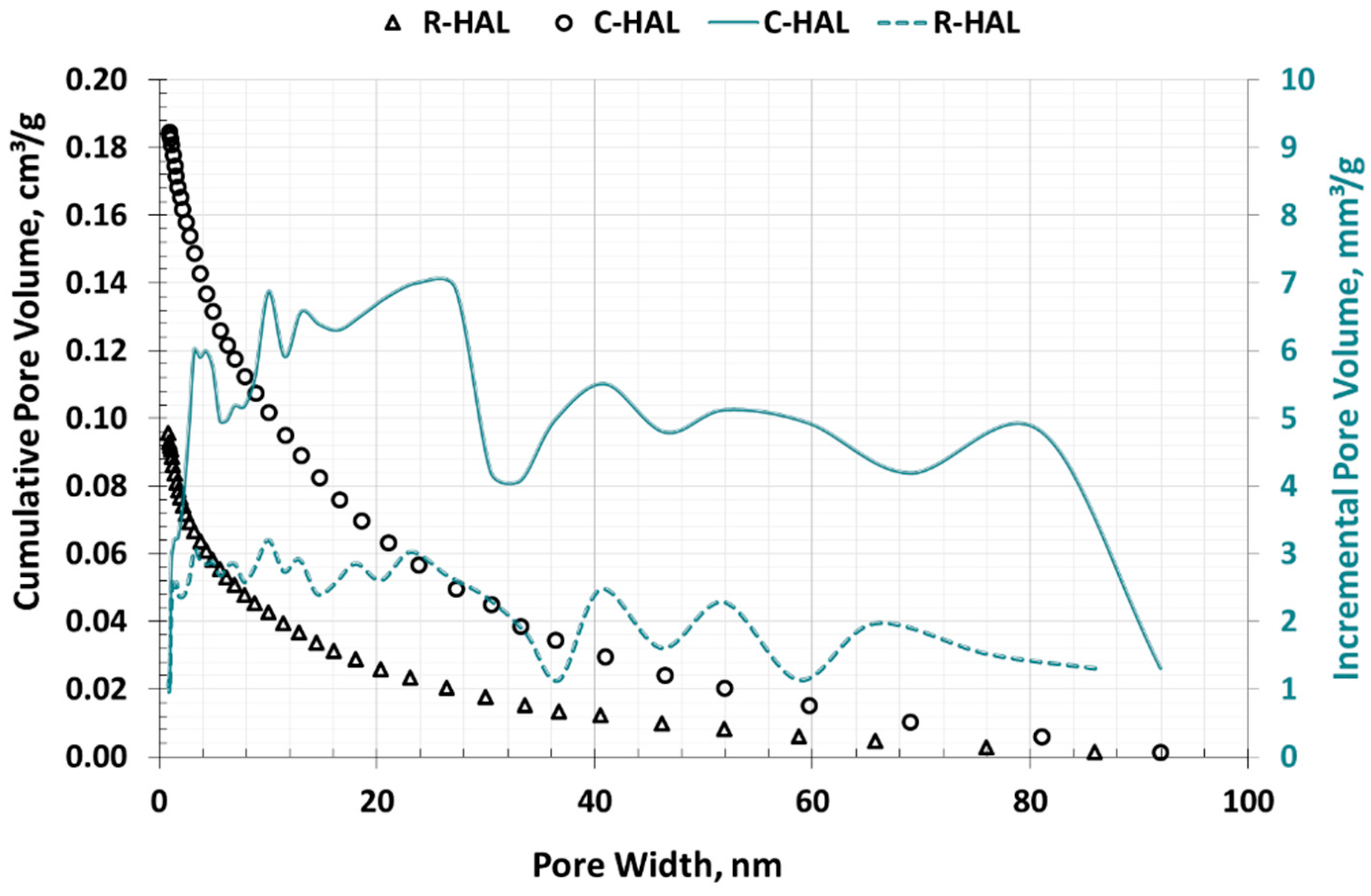 Materials 13 00917 g006