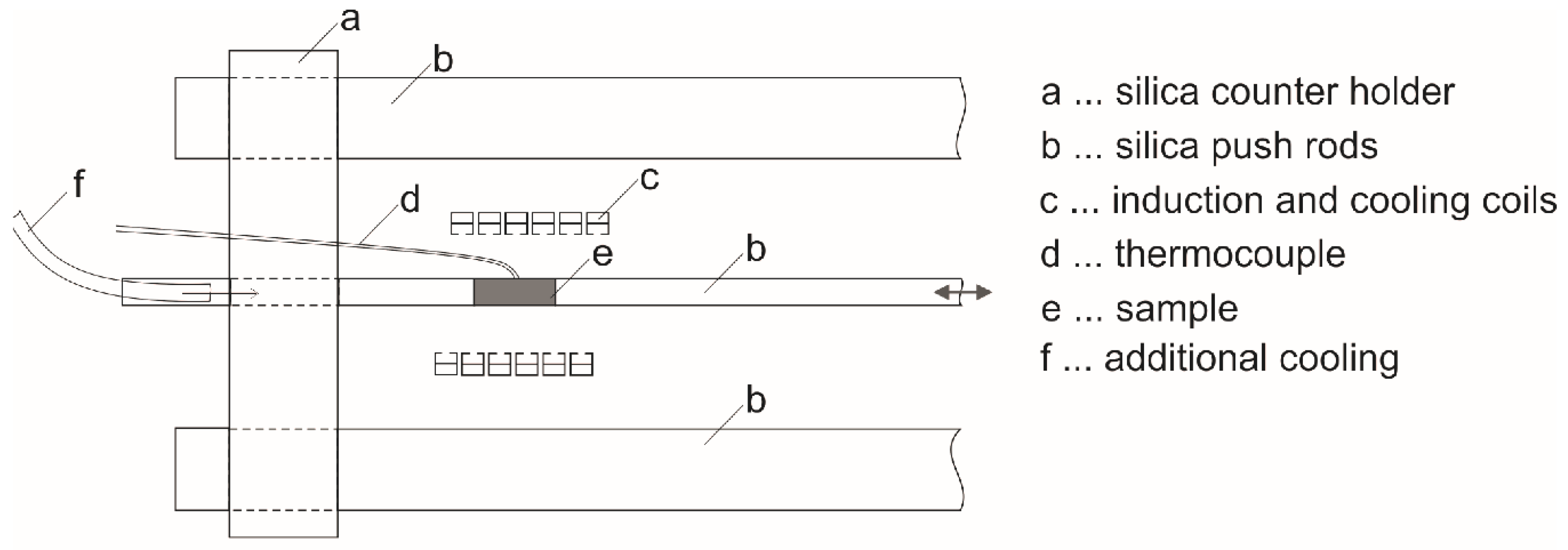 Materials 13 00918 g001 Materials 13 00918 g001