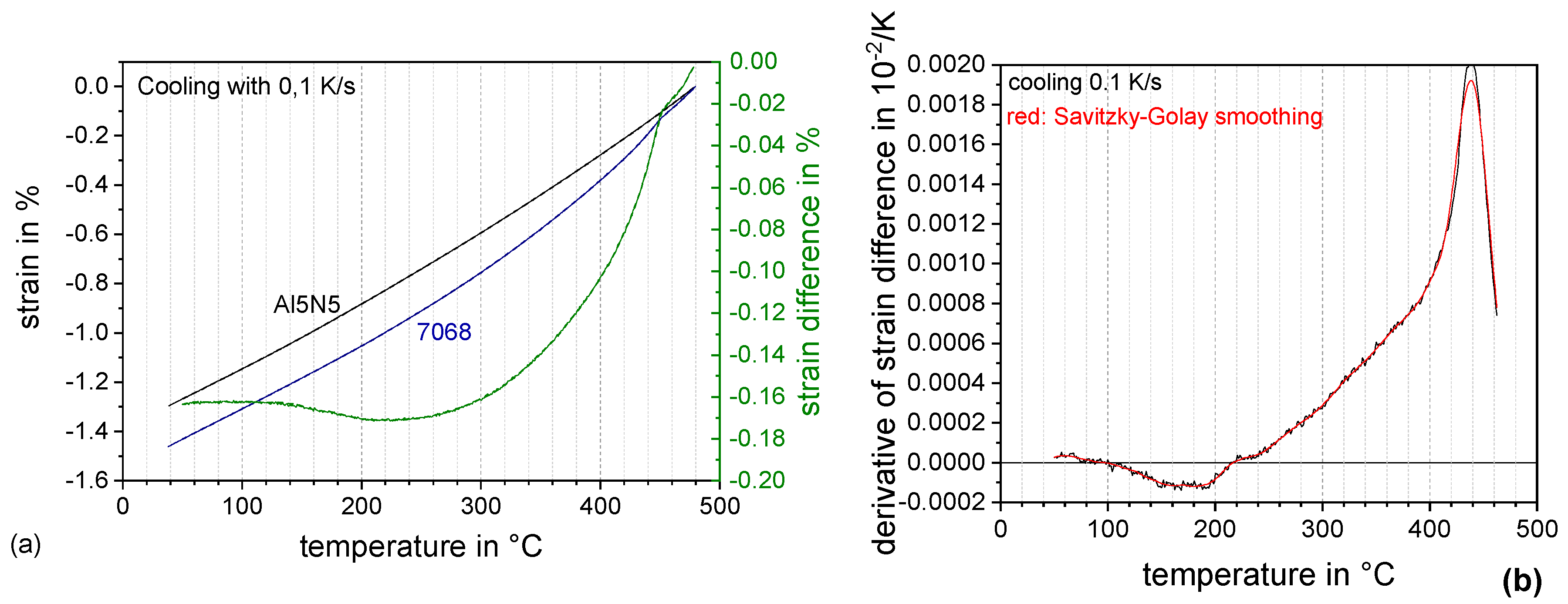 Materials 13 00918 g002 Materials 13 00918 g002