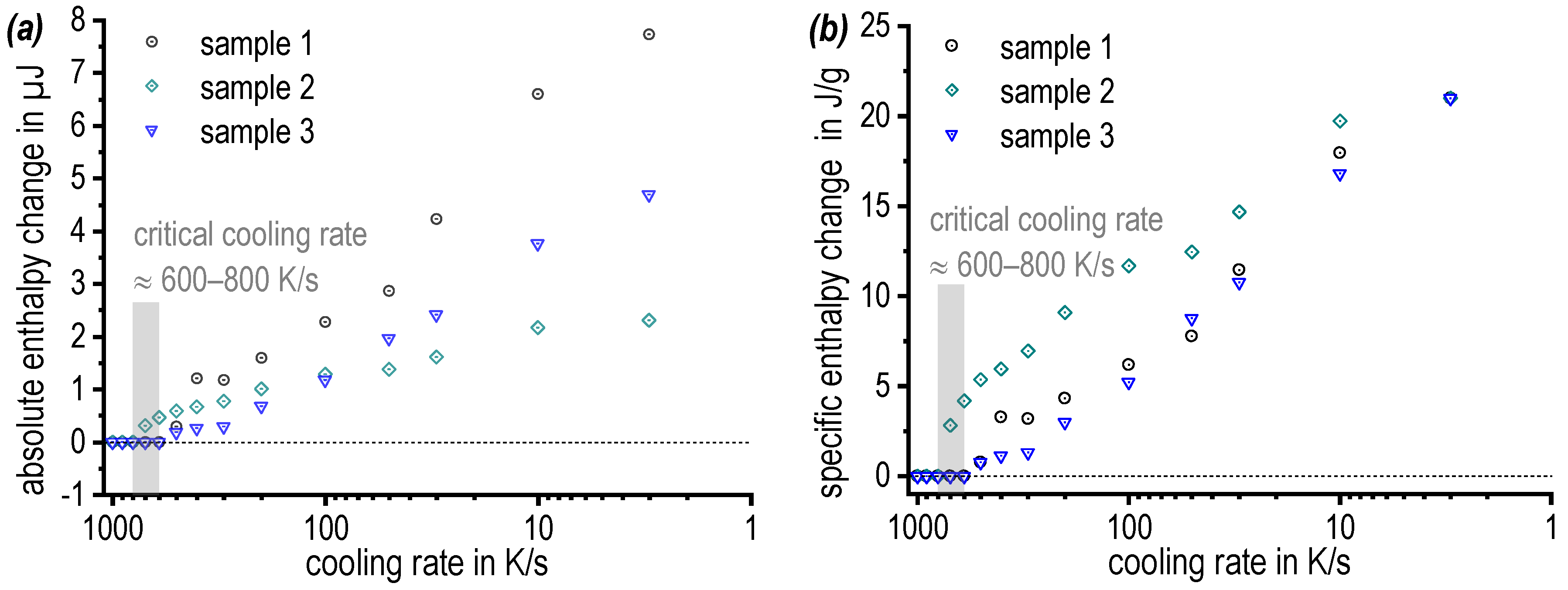 Materials 13 00918 g007 Materials 13 00918 g007