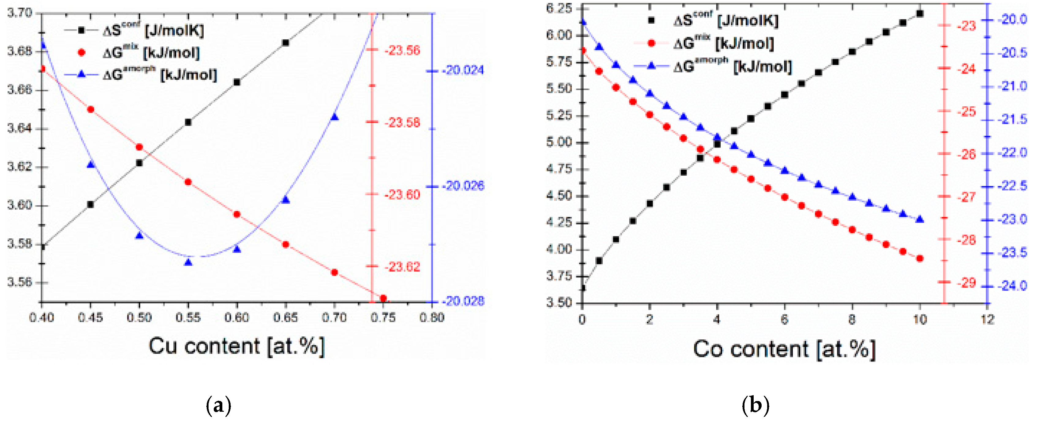 Materials 13 00919 g001