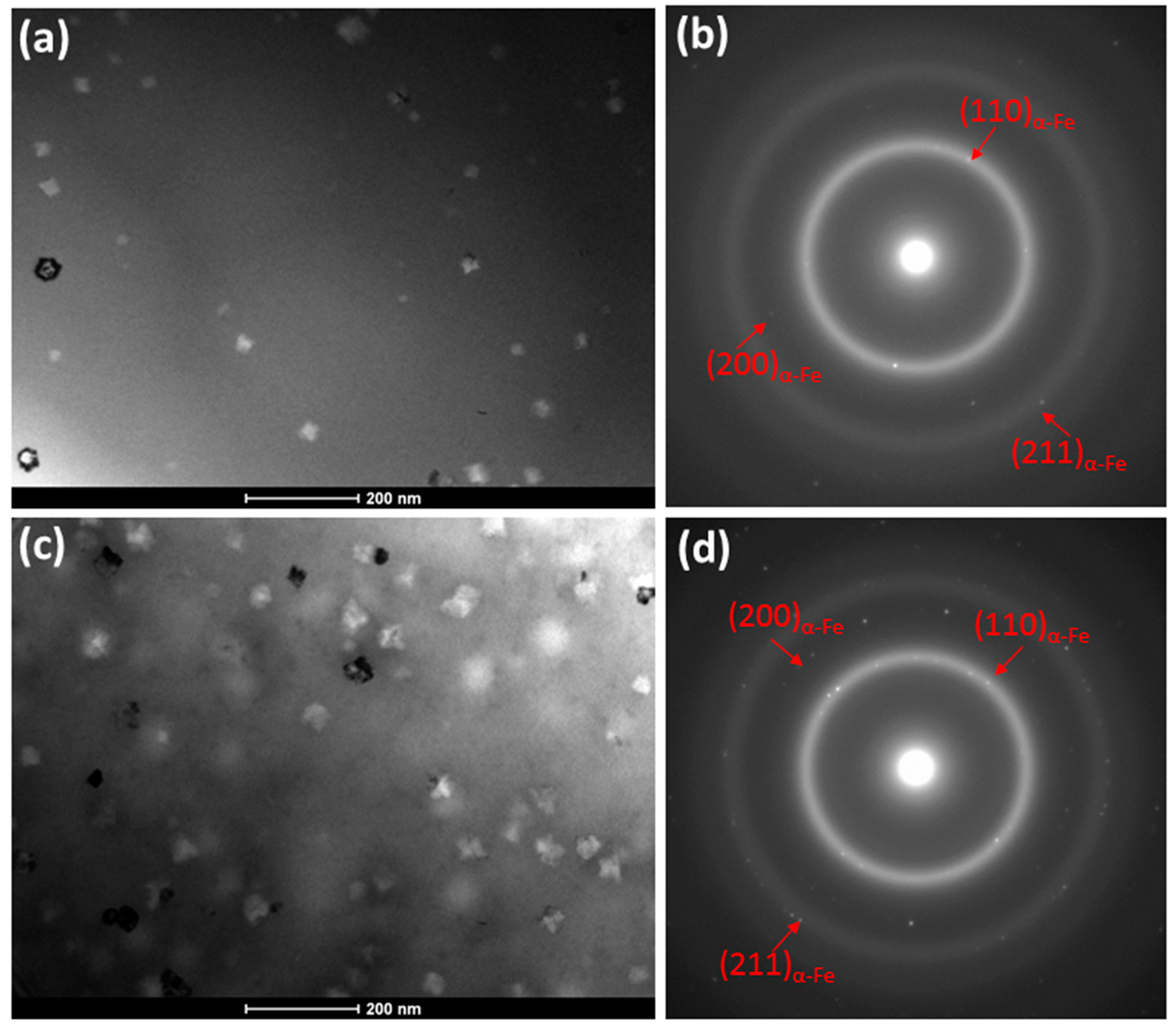 Materials 13 00919 g006