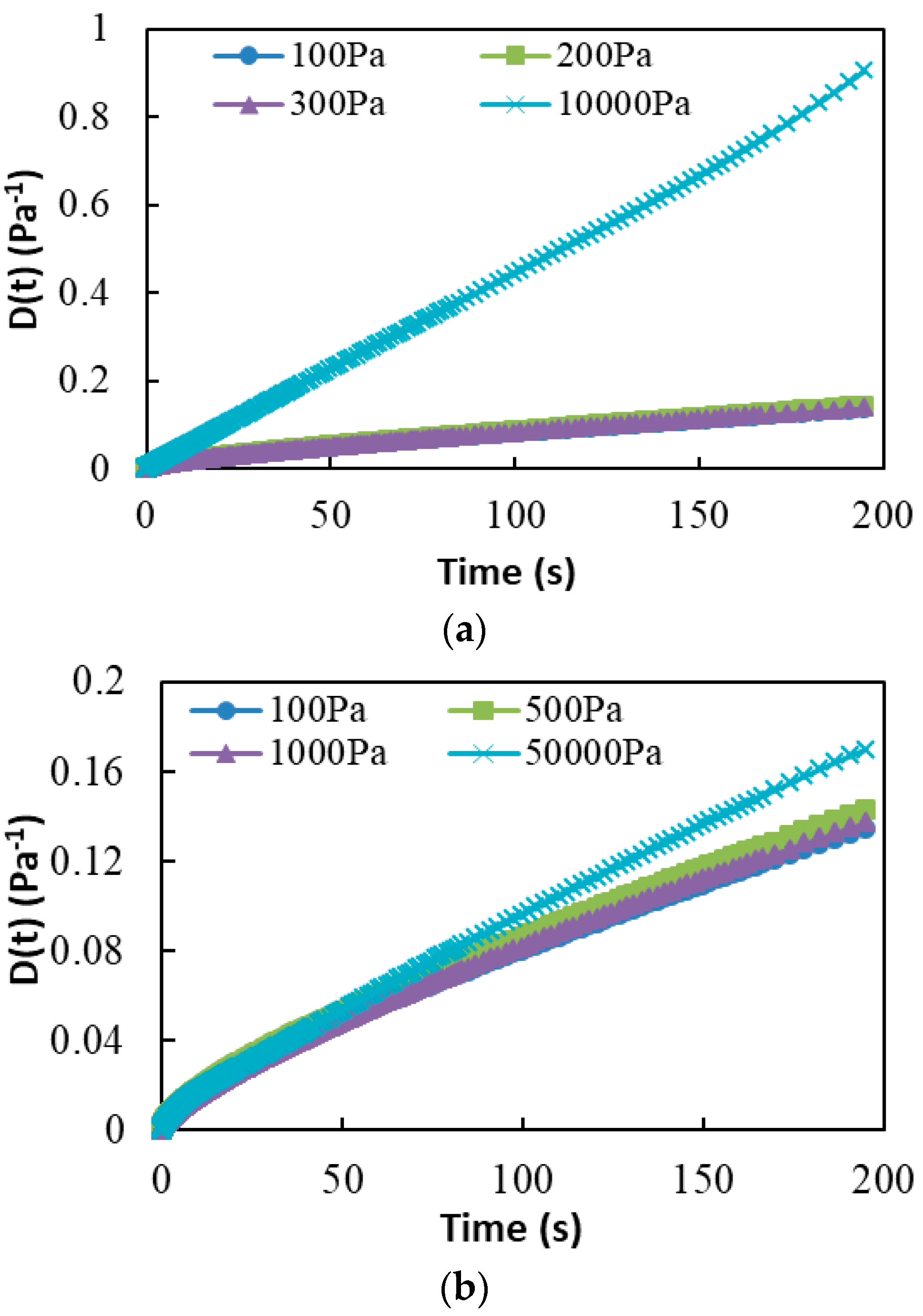 Materials 13 00920 g003