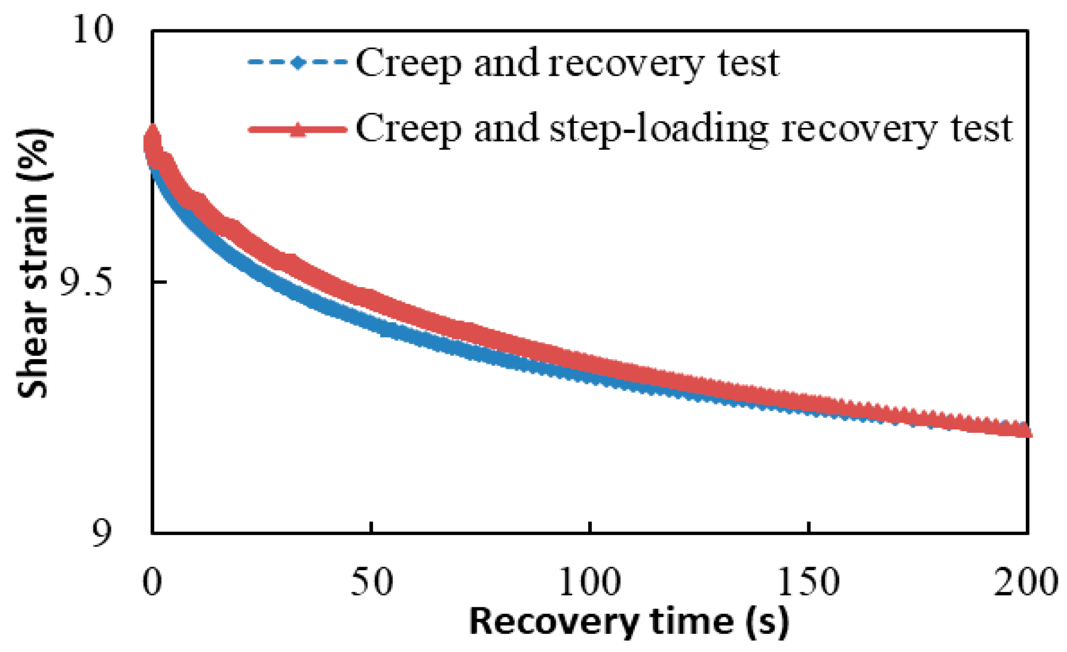 Materials 13 00920 g004