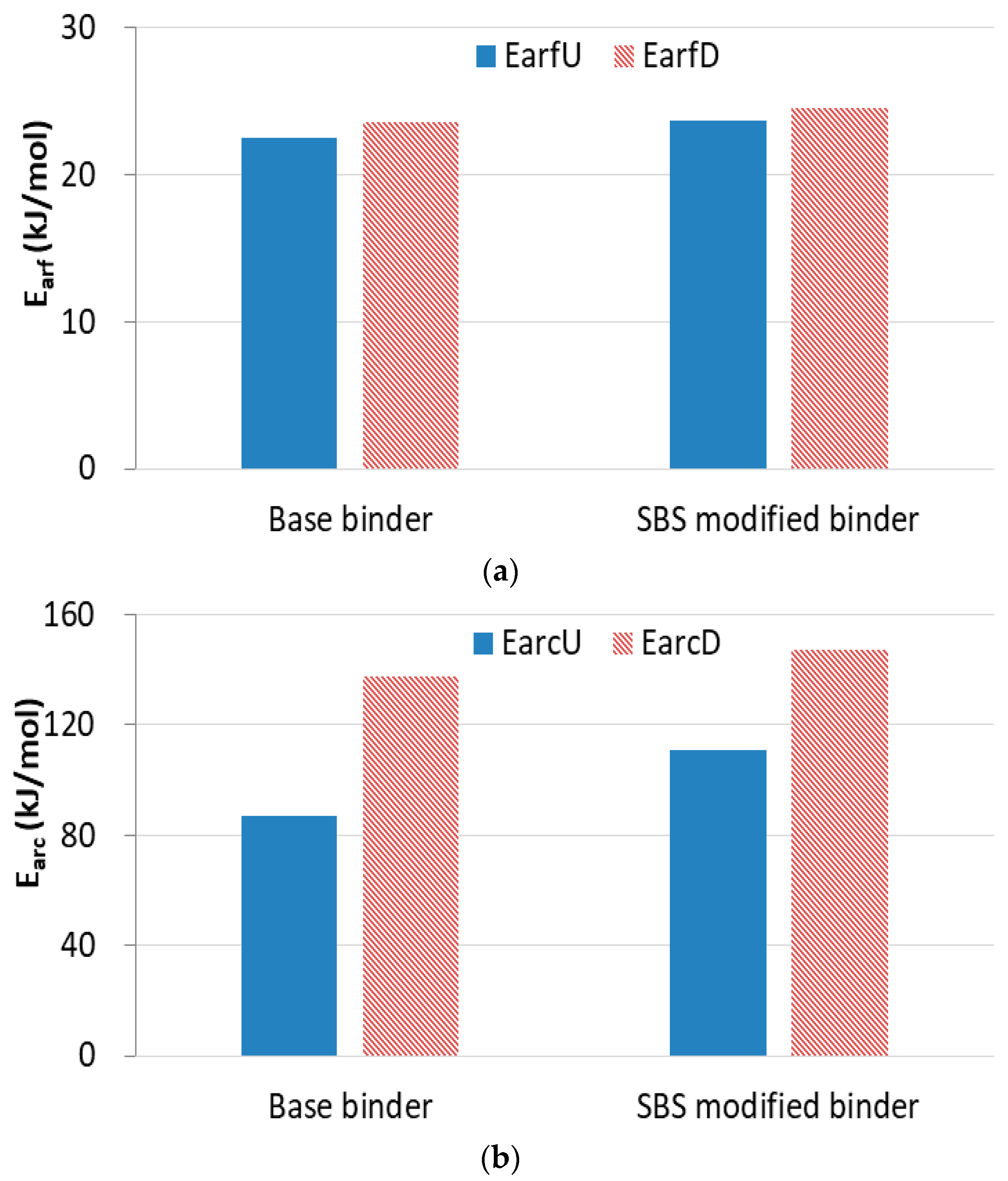 Materials 13 00920 g009