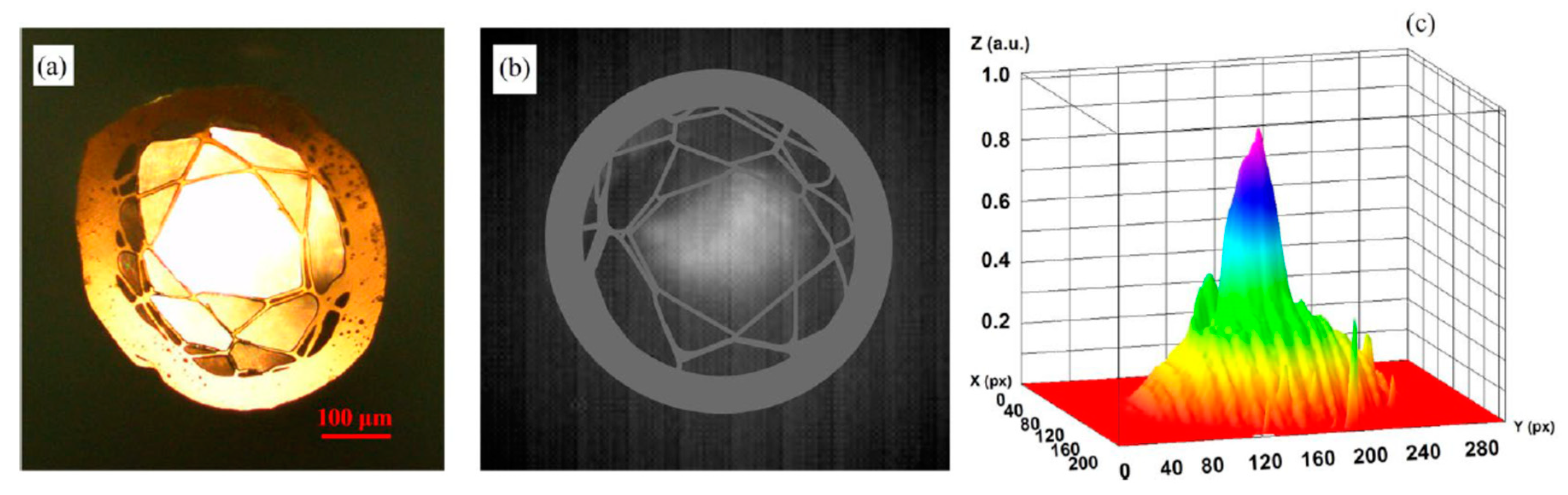 Materials 13 00921 g015