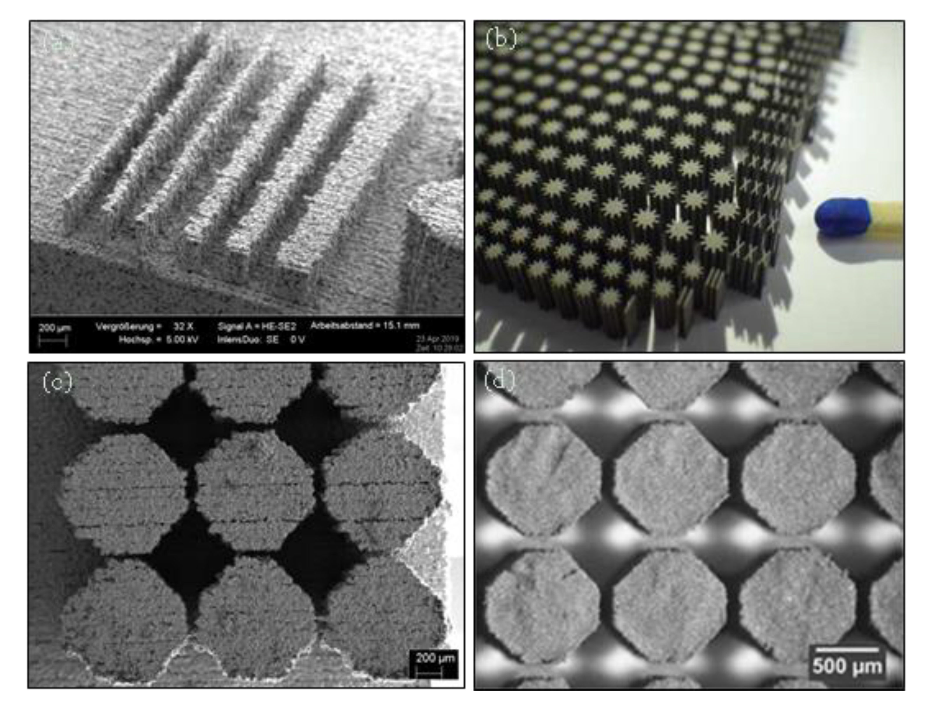 Materials 13 00922 g020