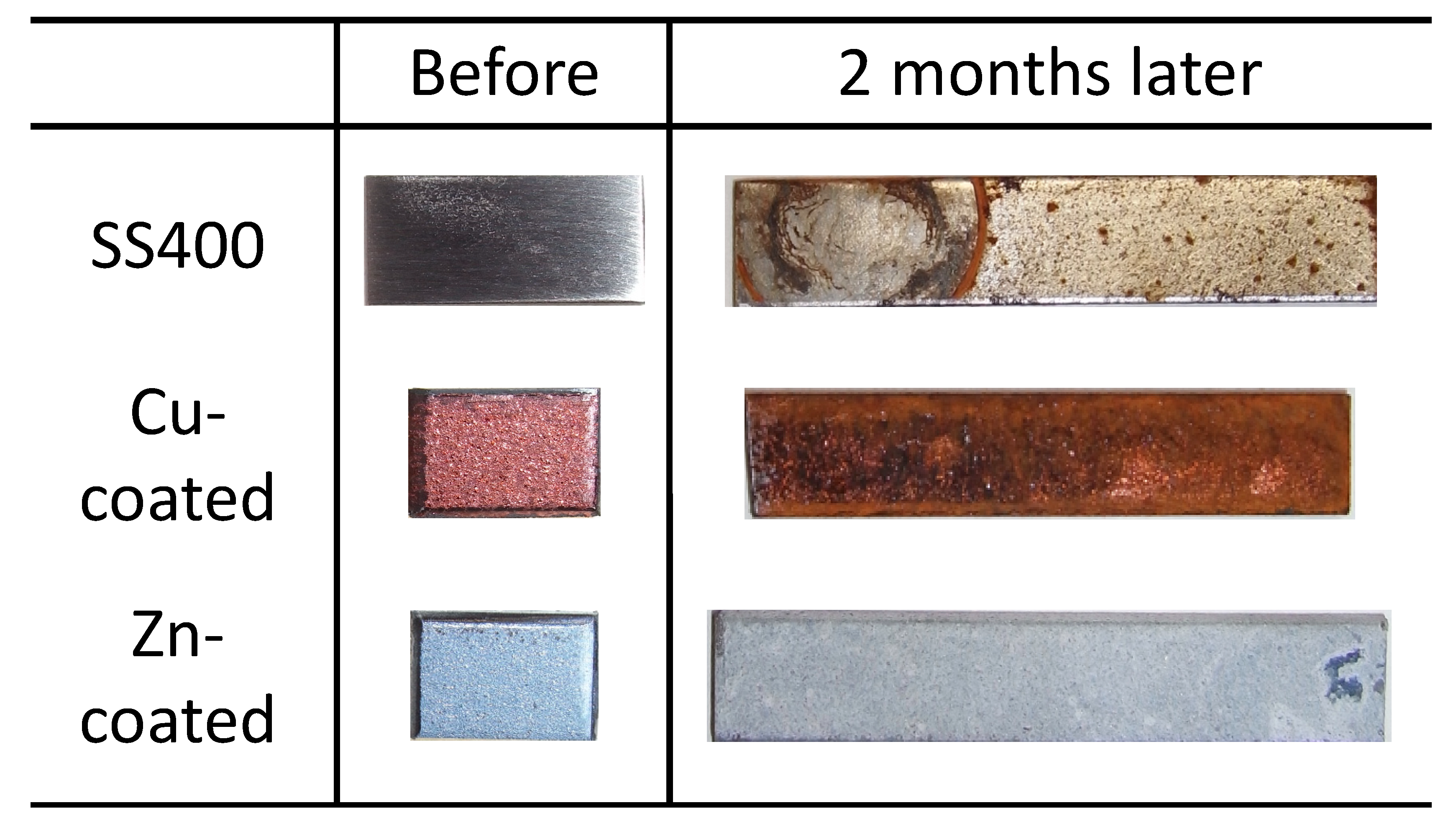 Materials 13 00923 g003 Materials 13 00923 g003