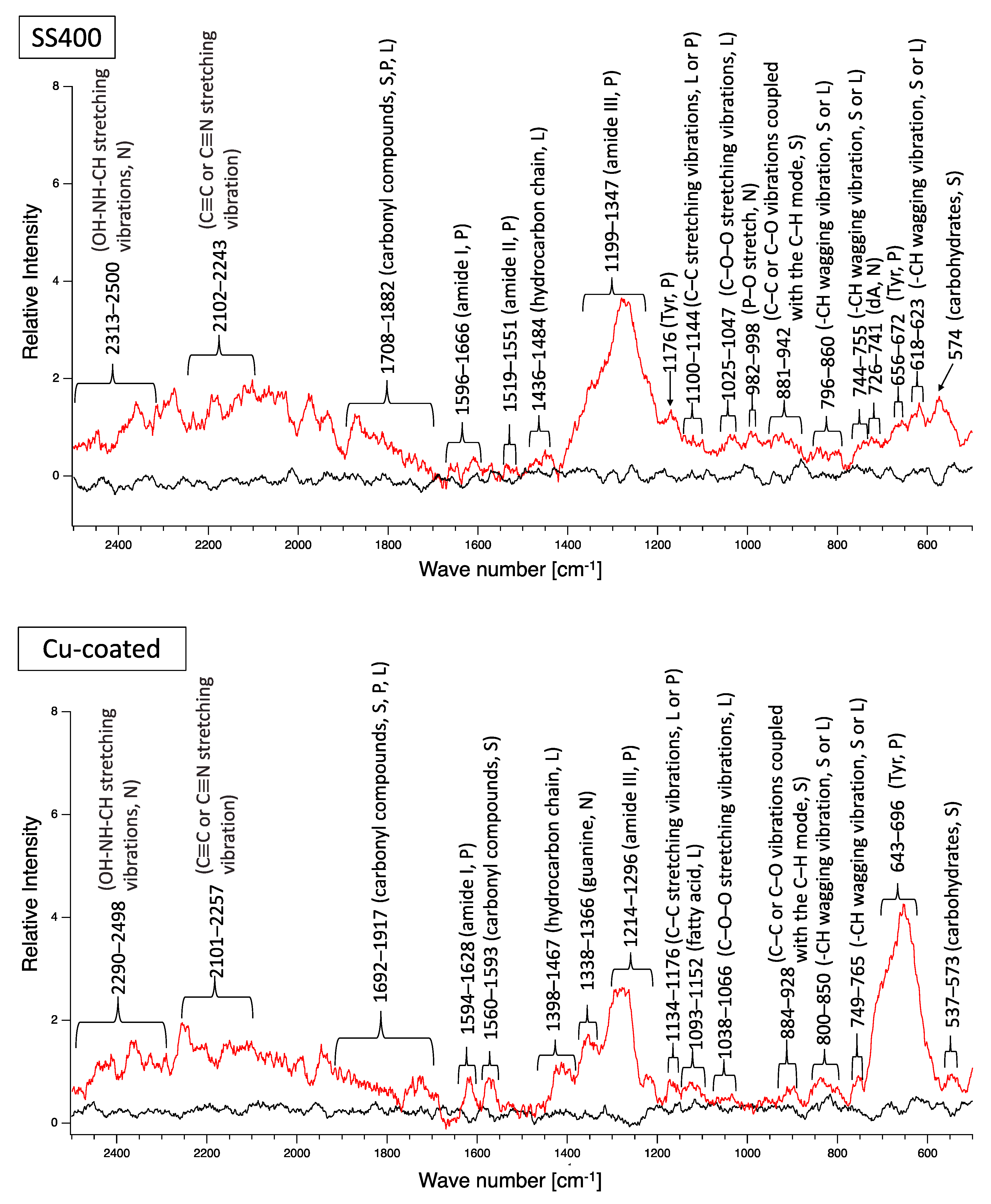 Materials 13 00923 g006a Materials 13 00923 g006a