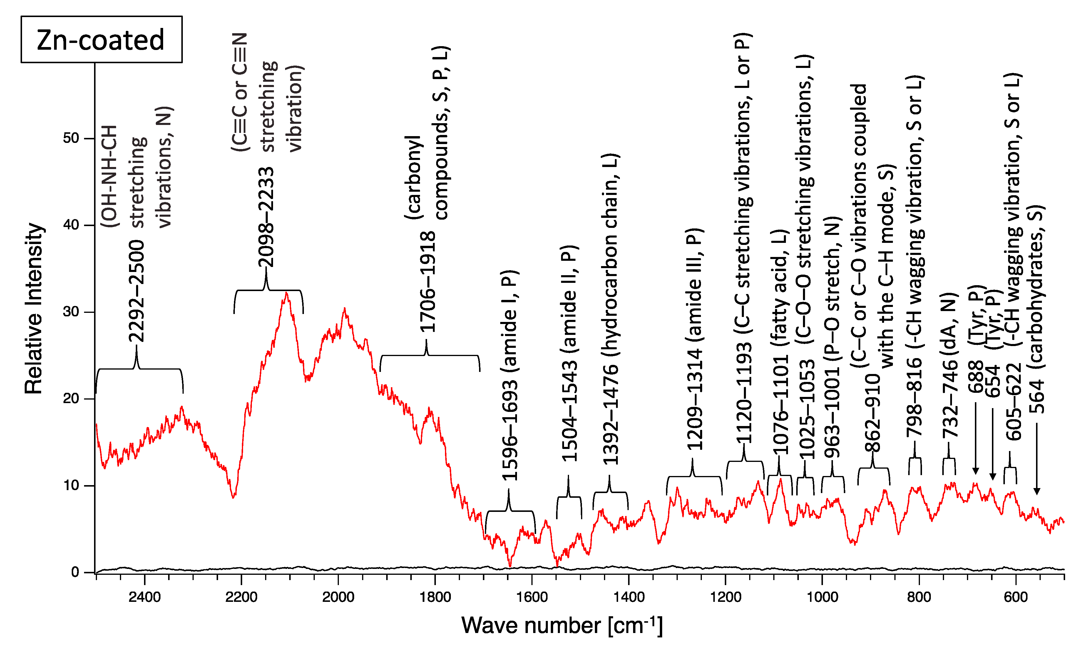 Materials 13 00923 g006b Materials 13 00923 g006b