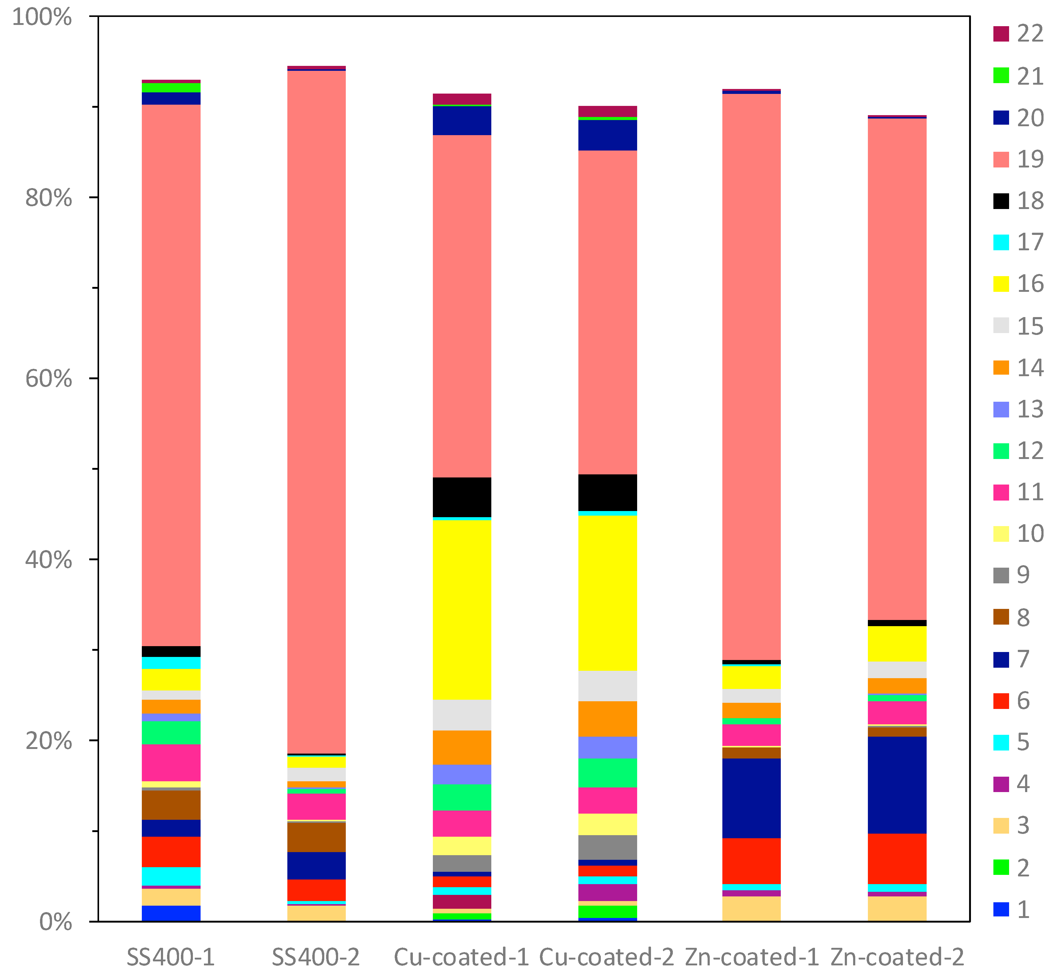 Materials 13 00923 g017 Materials 13 00923 g017