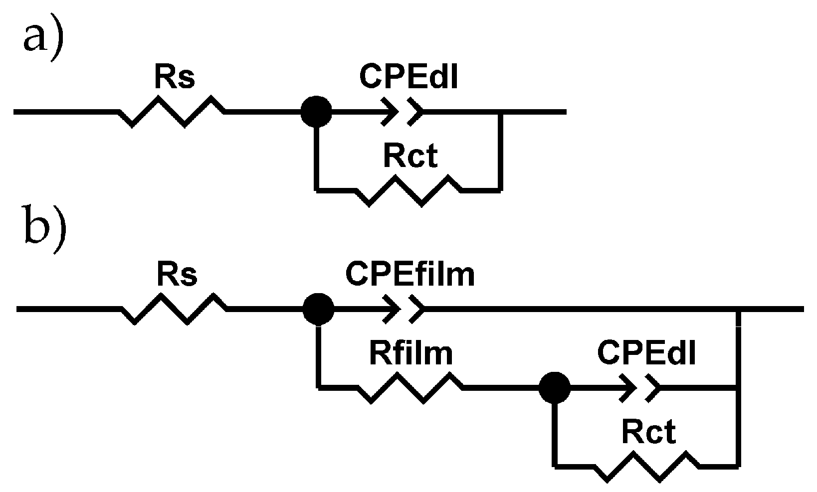 Materials 13 00924 g008