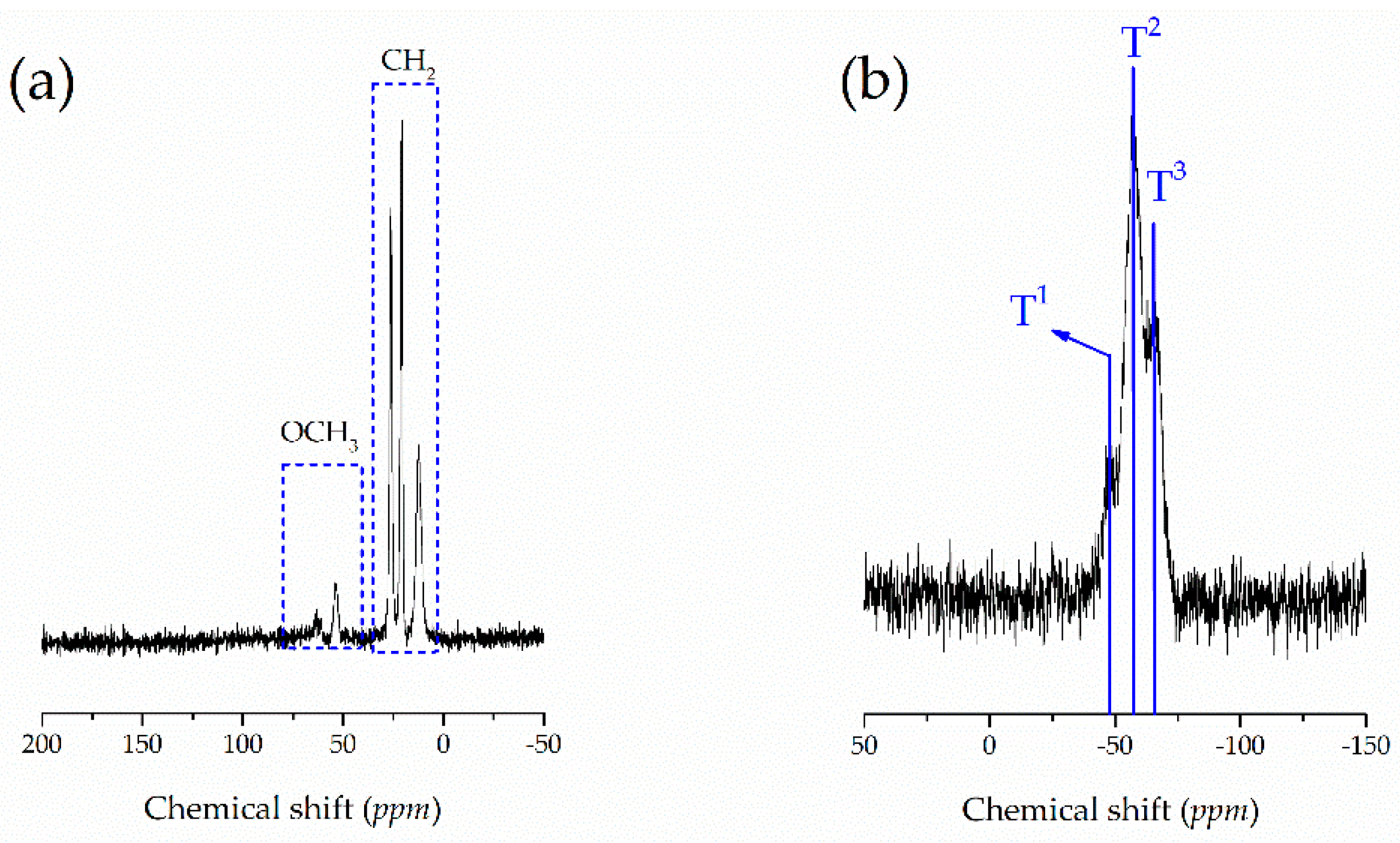 Materials 13 00925 g001 Materials 13 00925 g001