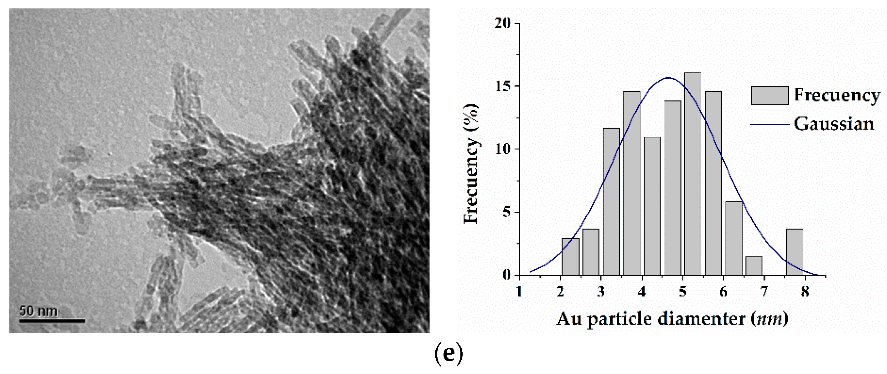 Materials 13 00925 g003b Materials 13 00925 g003b